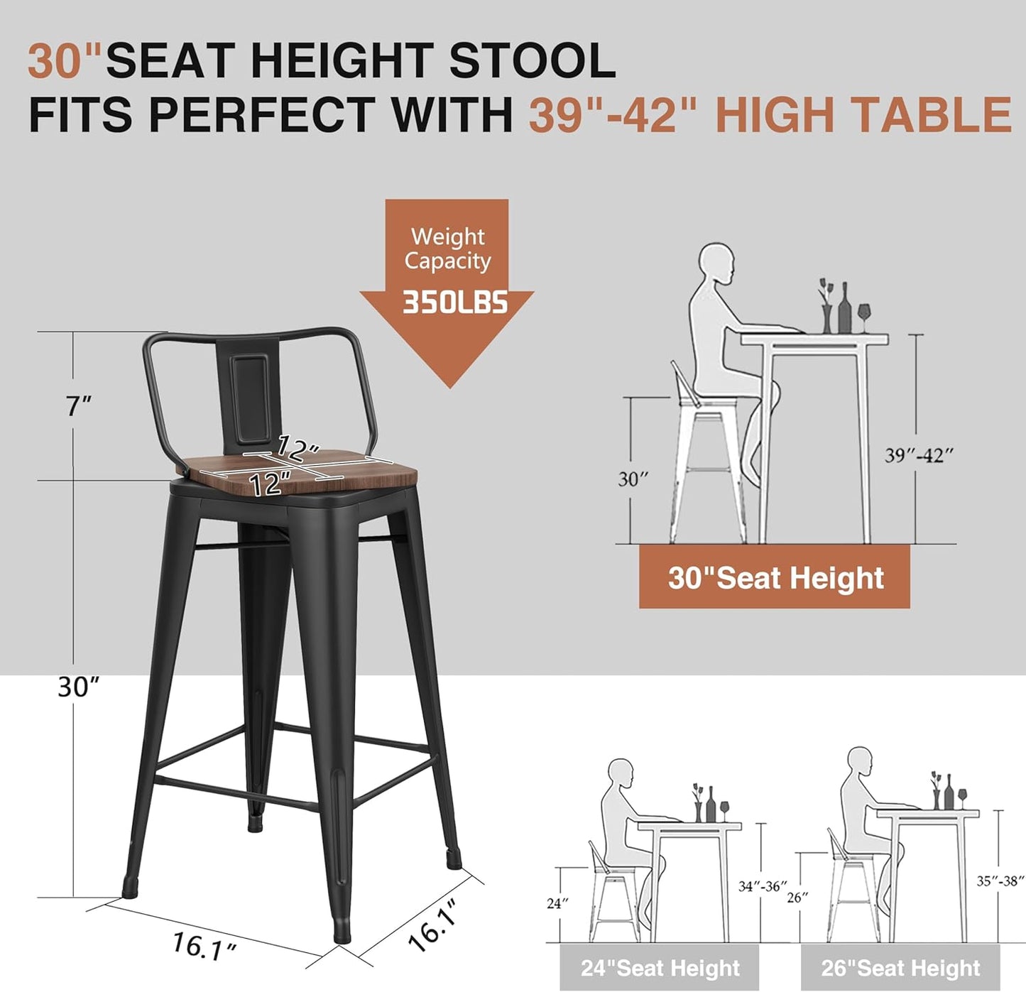 30 Inch Swivel Bar Stools Set of 2 with Backs Counter Height Industrial Metal Barstools Island Bar Chairs for Home Kitchen Dining Room (Swivel 30 inch,Matte Black Wooden)