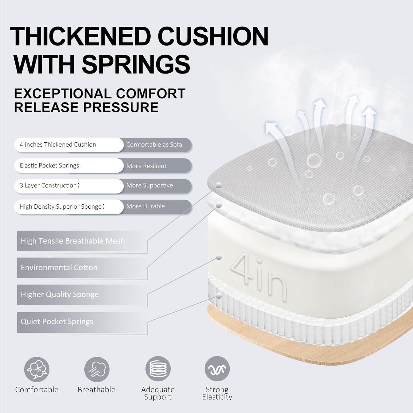 Ergonomic Office Chair,Ultra Thick Office Desk Chair with Adjustable Lumbar Support and Headrest,Spring Cushion,Rocking Function,Flip-up arms,Mesh Computer Chair for Home Office,Grey