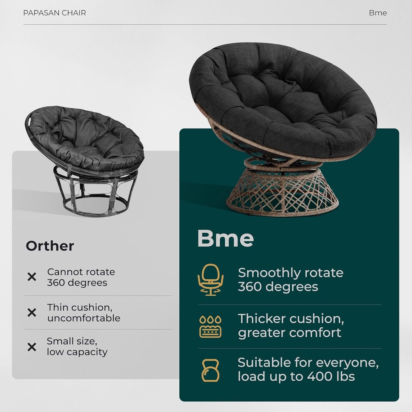Bme 40" Ergonomic Wicker Papasan Chair