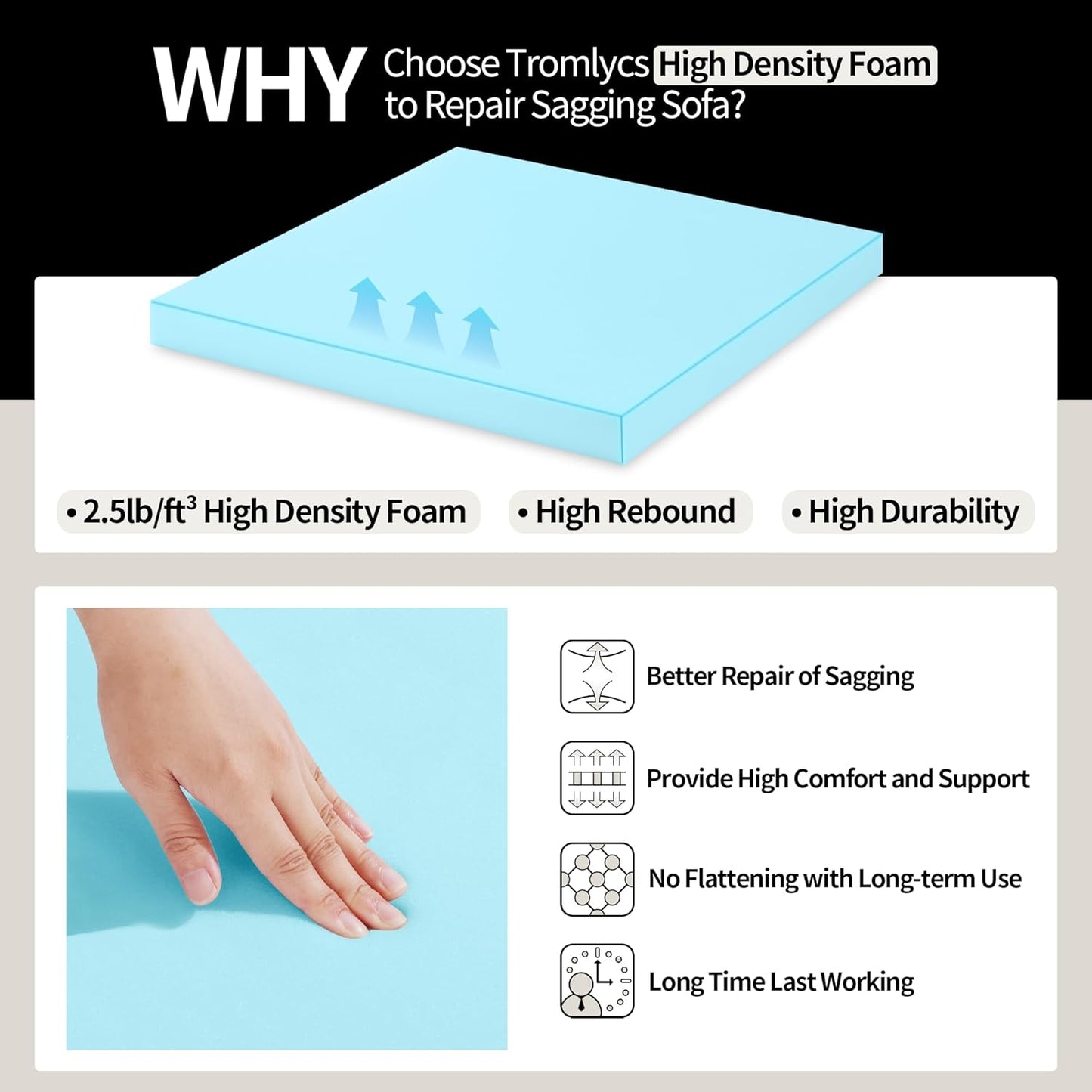 Tromlycs Couch Cushion Support for Sagging Sofa Support Seat Under Cushion 22x22 inch Sag Repair Furniture Blue, Set of 1