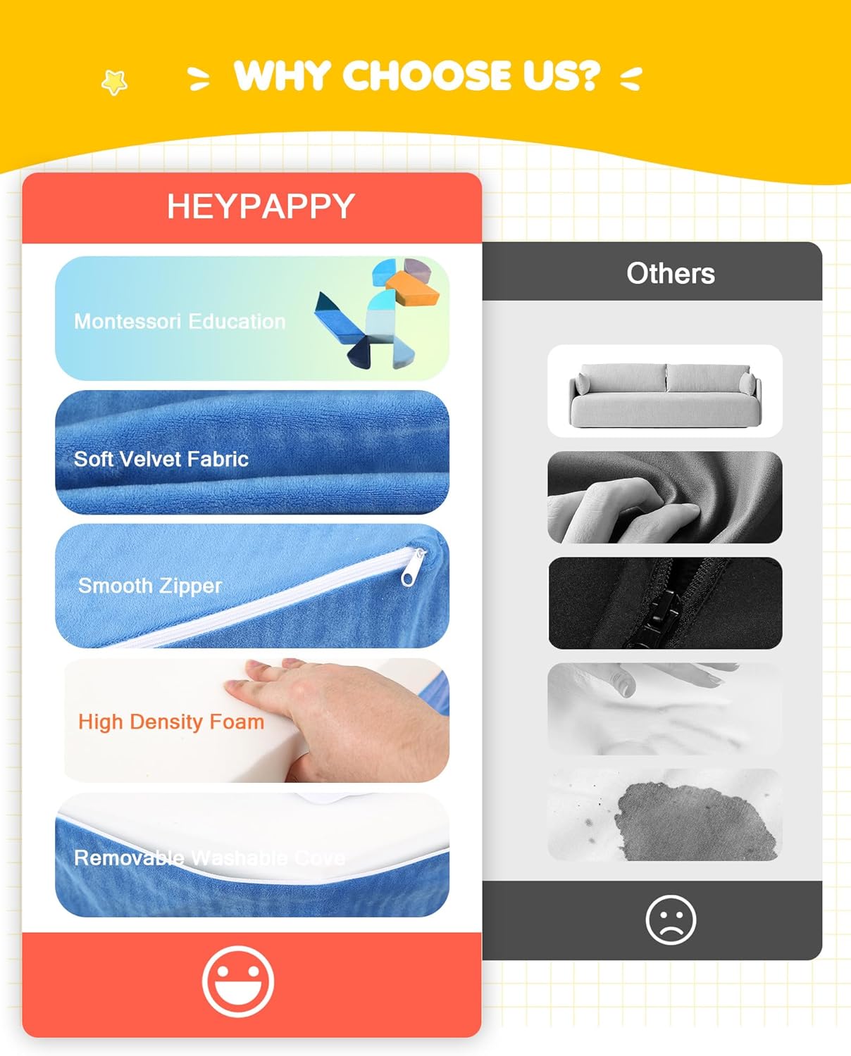 Kids Play Couch, 2-in-1 Heart-Shape Kids Plays Sofa with Unique Ball Pit(no Balls Included), Tangram Puzzle Play Couch for Playroom, Modular Play Sofa for Inspiring Creativity, Ocean