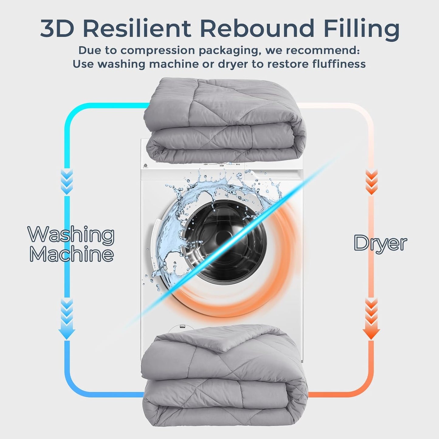 HEVUMYI Oversized Queen Comforter Set Light Grey - 7-Piece All Season Bed in a Bag Oversized Queen, Ultra Soft Bedding Set with Comforter, Flat Sheet, Fitted Sheet, Pillowcases, Pillow Shams