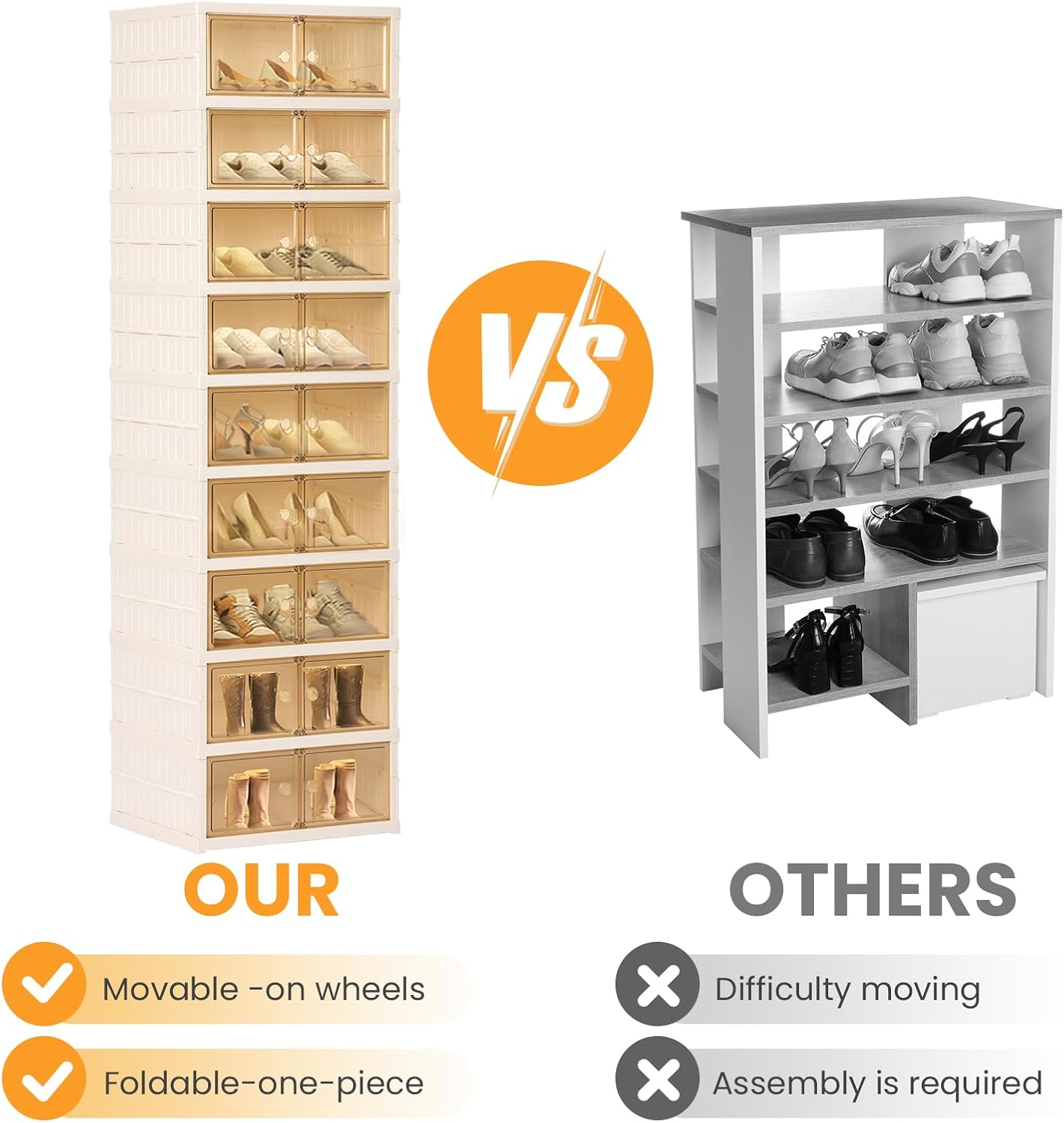 Foldable Shoe Organizer Storage Box, Portable Extra Large Folding Shoe Rack for Closet, Shoe Storage Box with Magnetic Transparent Door and Wheels, 9 Layers 18 Grids.