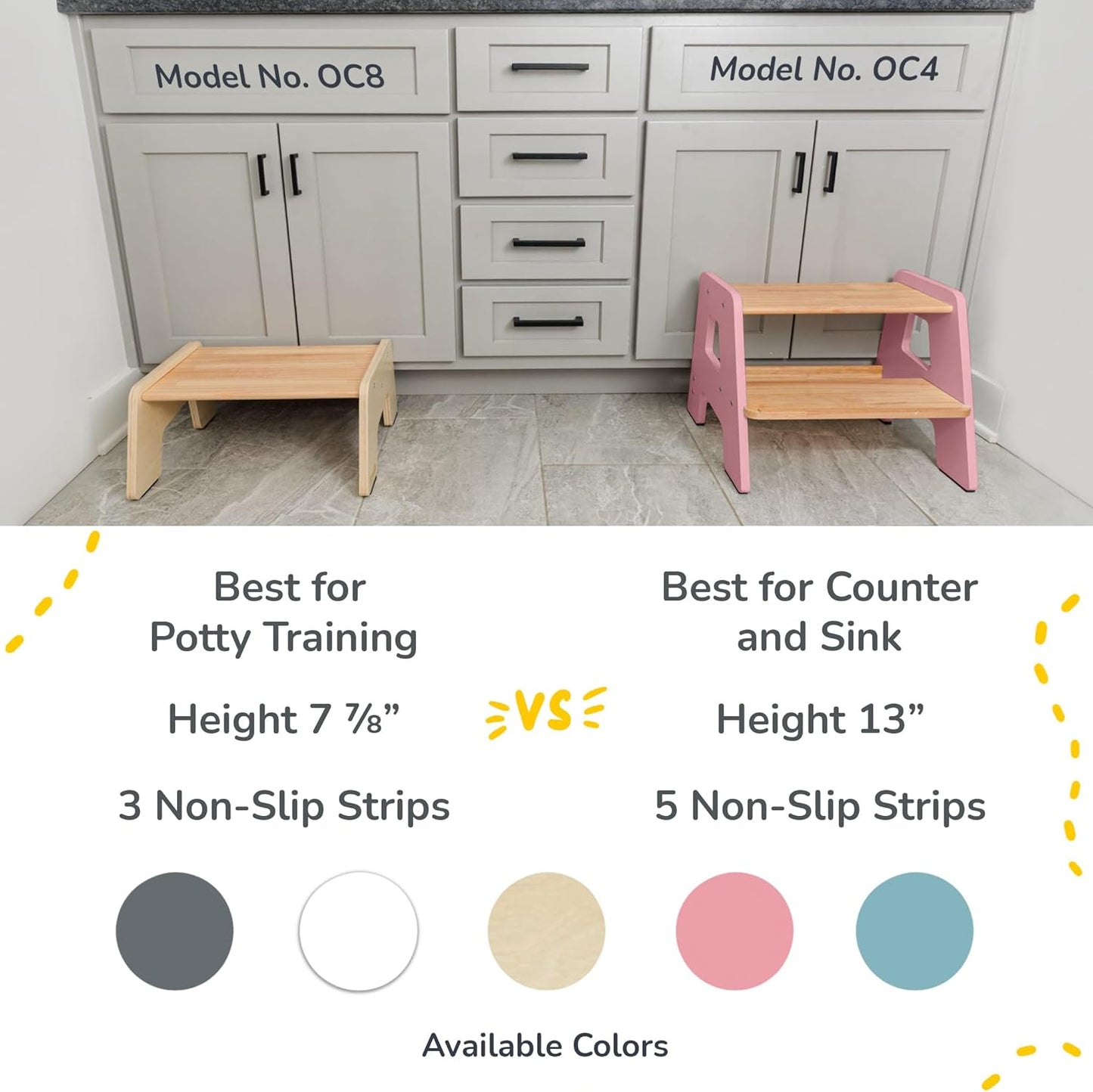 2-Step Wooden Step Stool for Toddlers | Kids Stool for Bathroom Sink & Kitchen Use | Non-Slip Step | Wooden Stool for Children Ages 2+ Years Pink