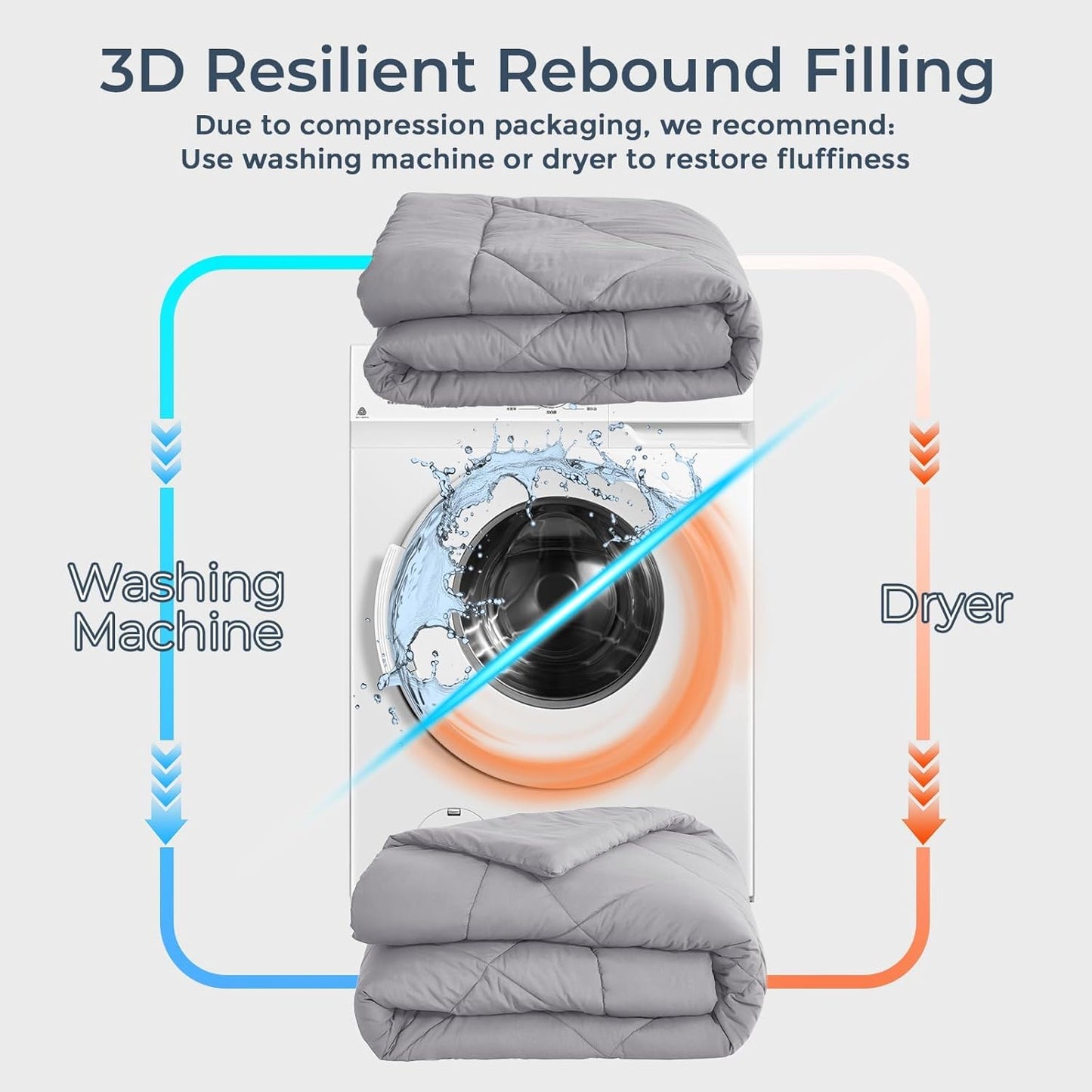 HEVUMYI Light Grey Twin Comforter Set - 5-Piece All Season Bed in a Bag Twin, Ultra Soft Bedding Set with Comforter, Flat Sheet, Fitted Sheet, Pillowcases, Pillow Shams, Light Gray