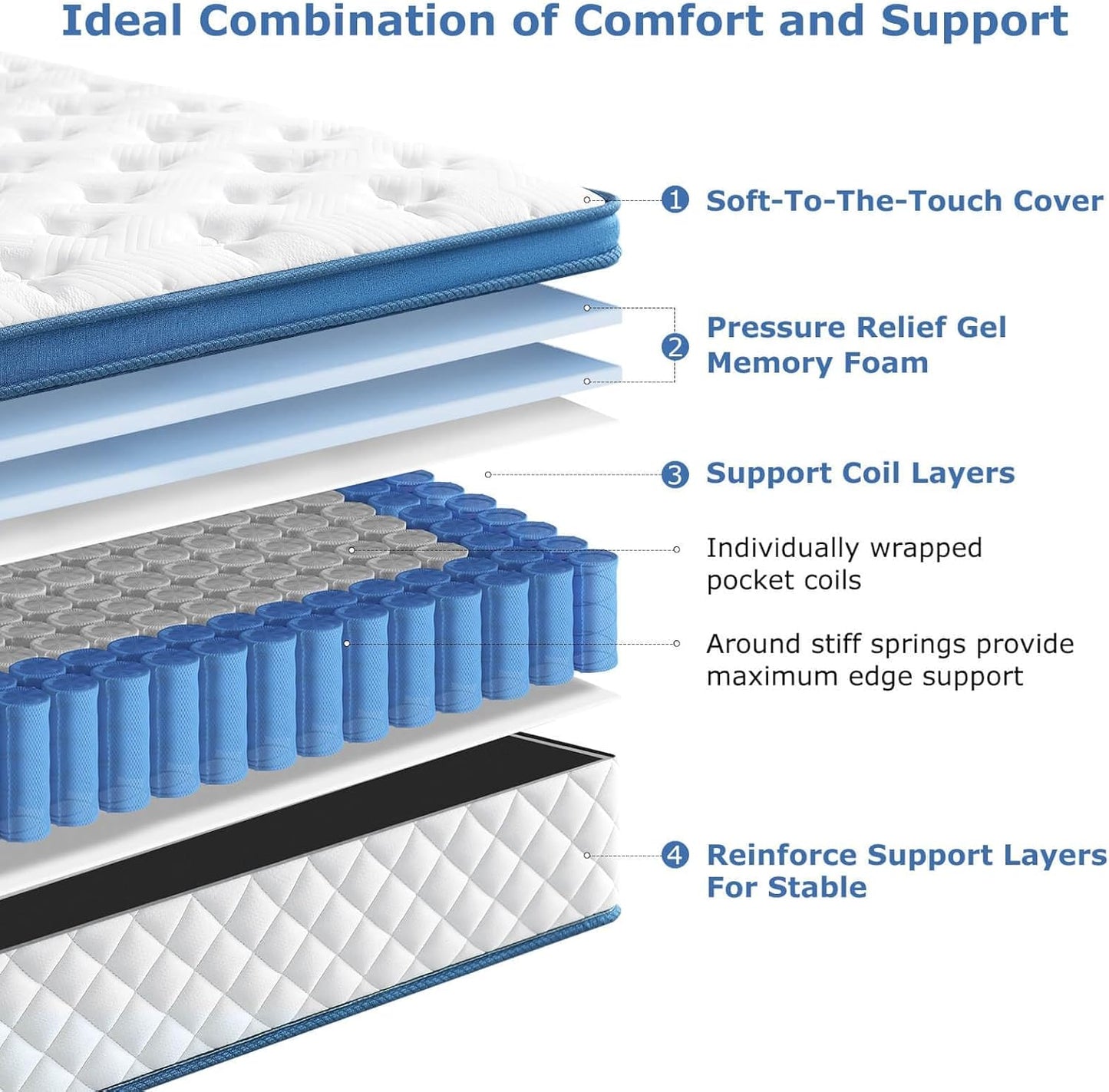 Queen Mattress 10 Inch Medium Firm,Hybrid Queen size Bed Mattress, Memory Foam Mattresses in a Box for Pressure Relief, Individual Pocket Spring-Motion Isolation with Edge Support, CertiPUR-US