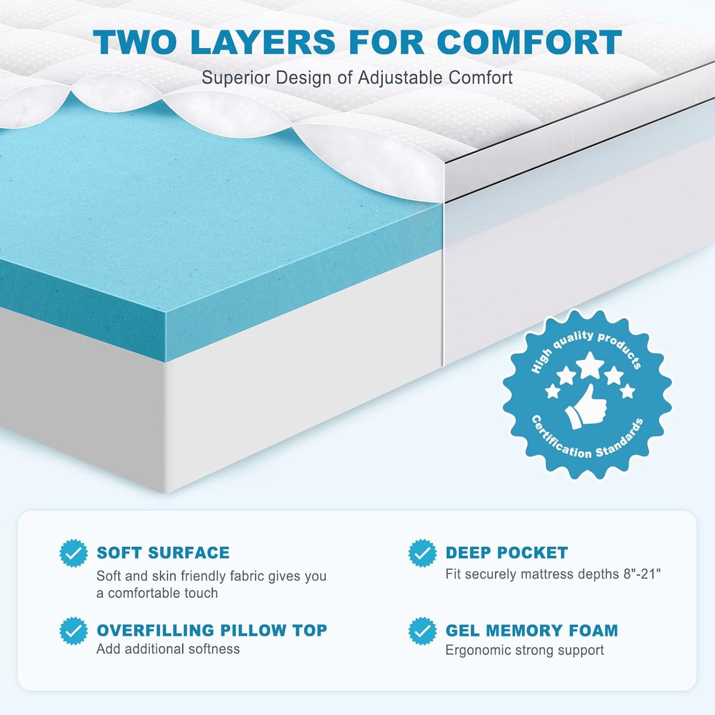 MASVIS Twin XL Size Dual Layer 4 Inch Memory Foam Mattress Topper, 2 Inch Gel Memory Foam and 2 Inch Cooling Pillow Top Mattress Pad Cover for Back Pain, Medium Support