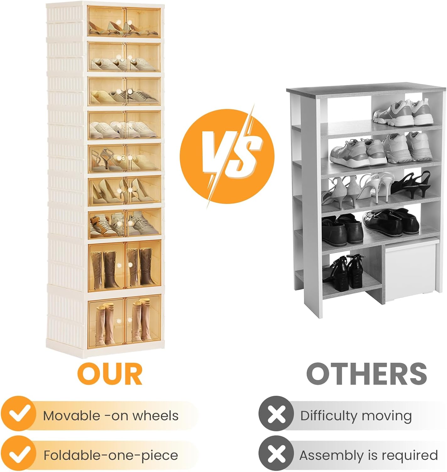 Foldable Shoe Organizer Storage Box, Portable Extra Large Folding Shoe Rack for Closet, Shoe Storage Box with Magnetic Transparent Door and Wheels, 9 Layers 18 Grids with 4 Big Grids