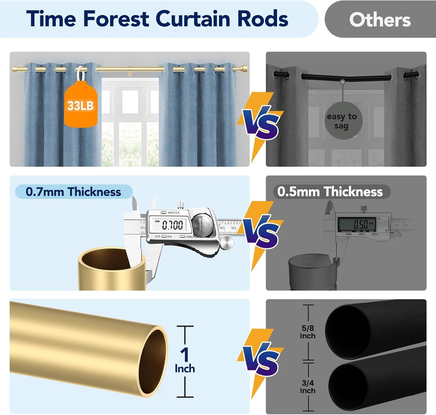 2 Pack Curtain Rods for Windows 28 to 48 Inch(2.3-4ft), 1 Inch Gold Curtain Rods Set, Adjustable Heavy Duty Curtain Rod for Patio Bedroom Living Room, Modern Drapery Rods, Size 32"- 60"