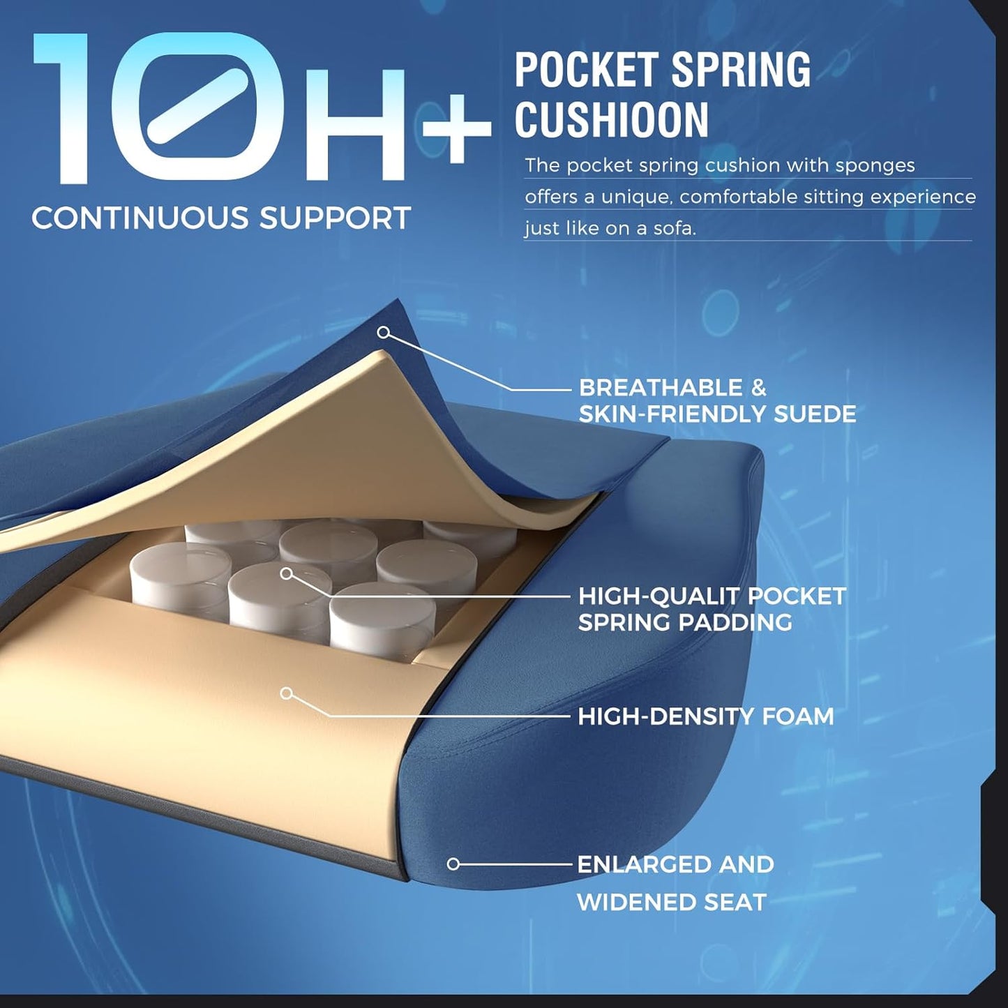 GTPLAYER Gaming Chair Fabric with Pocket Spring Cushion, Big and Tall Gamings Chairs 350LBS High Back Computer Chair with Footrest for Adults Lumbar Support Swivel Game Chair for Office Gaming Blue