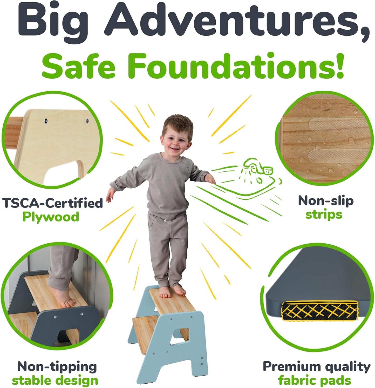 2-Step Wooden Step Stool for Toddlers | Kids Stool for Bathroom Sink & Kitchen Use | Non-Slip Step | Wooden Stool for Children Ages 2+ Years Blue