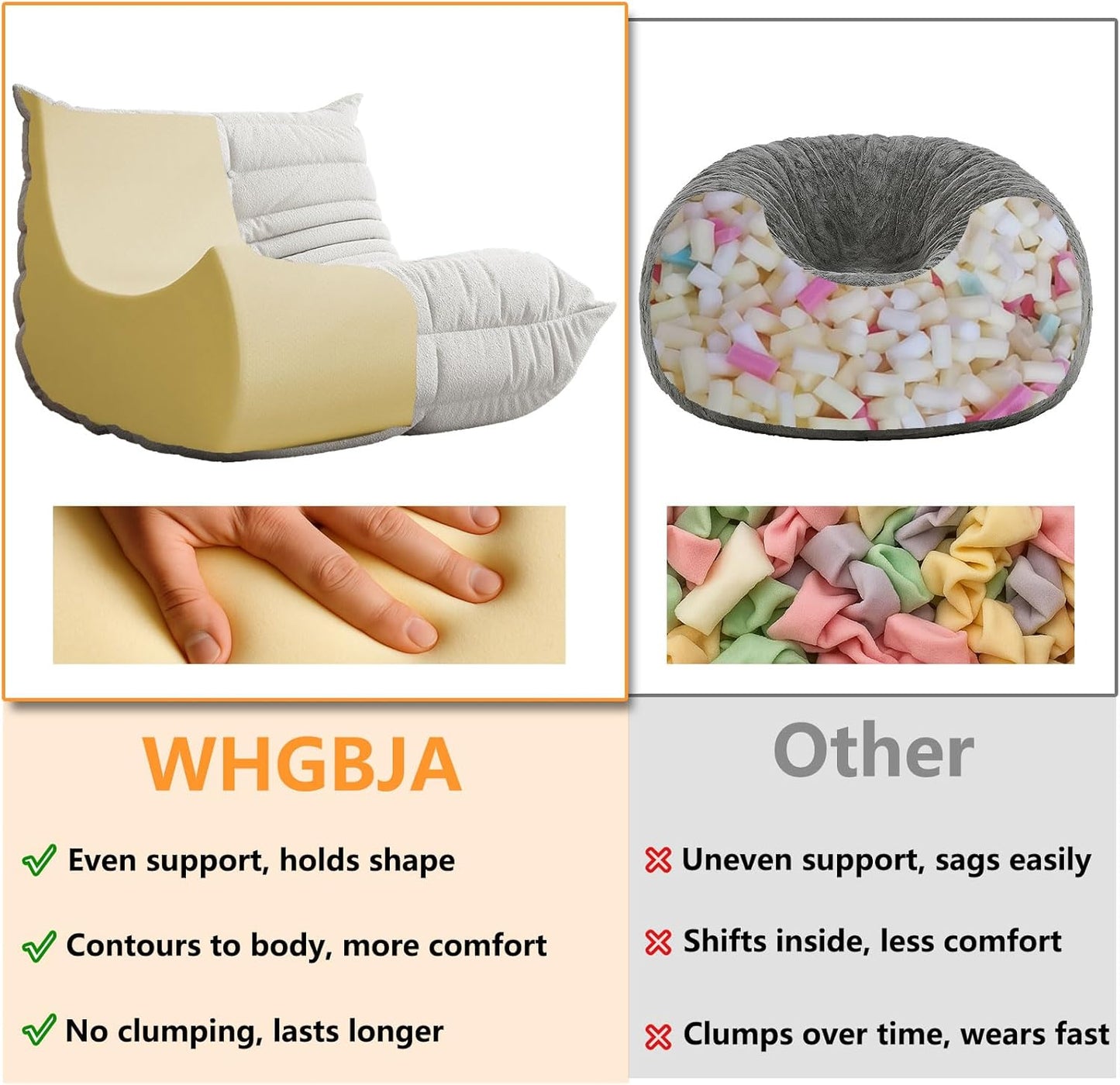 Bean Bag Chairs for Adults, BeanBag Reading Chair Memory Foam Couch 3-Seater, Floor Chair Soft Teddy Material, Comfy Reading Nook Chairs for Bedroom Living Room Office (White)