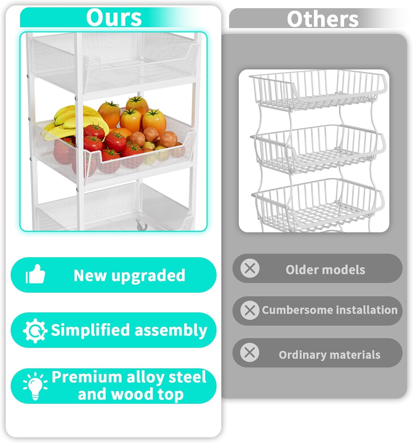 HapiRm Fruit Basket Kitchen Cart - 4-Tier Rolling Storage Cart with Wheels, Wood Top Utility Pantry Cart for Vegetables, Potatoes, Onions, Bread, Snacks