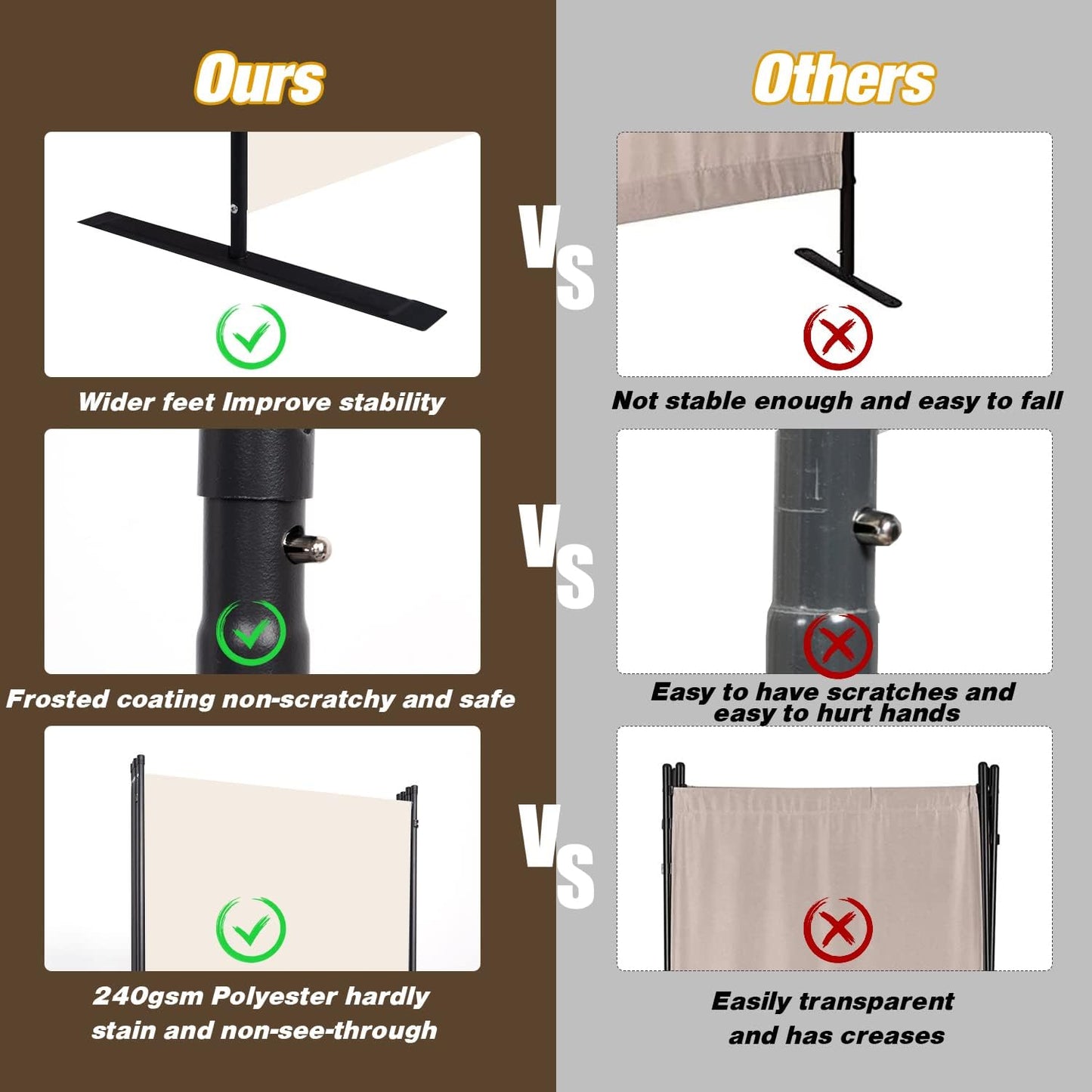 Room Divider, 4 Panel Folding Privacy Screens with Wider Support Feet, 6 Ft Portable Room Partition for Room Separator, 88" W X 71" H, Beige