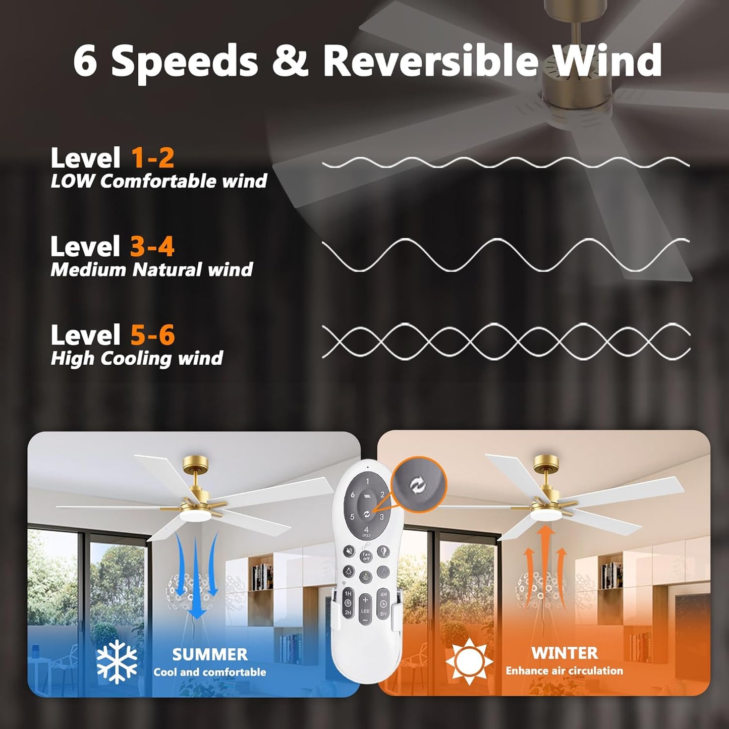 72" Large Smart Ceiling Fan with Lights Remote,Silent DC Motor,Control via Voice Alexa Google App,Outdoor Indoor Gold White Ceiling Fans for Large Modern Living Room Patio,Dimmable,5 Blades in Black