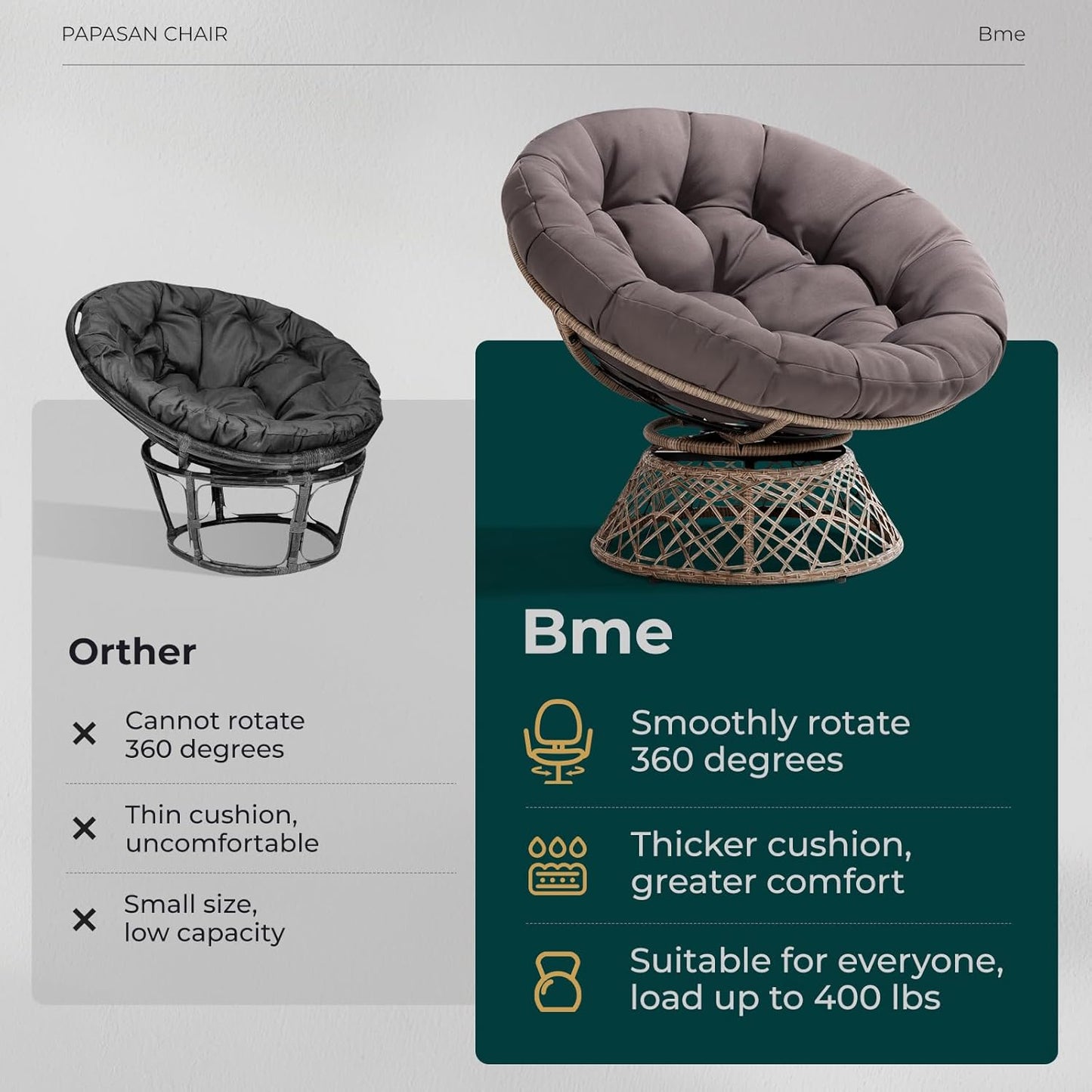 Bme 40" Ergonomic Wicker Papasan Chair