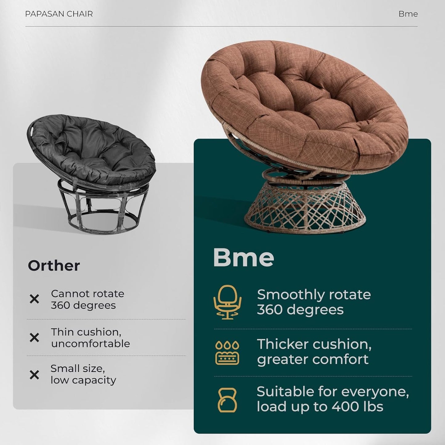 Bme 40" Ergonomic Wicker Papasan Chair with Soft Thick Density Fabric Cushion, High Capacity Steel Frame, 360 Degree Swivel for Living, Bedroom, Reading Room, Lounge, Cinnamon Mocha - Brown Base