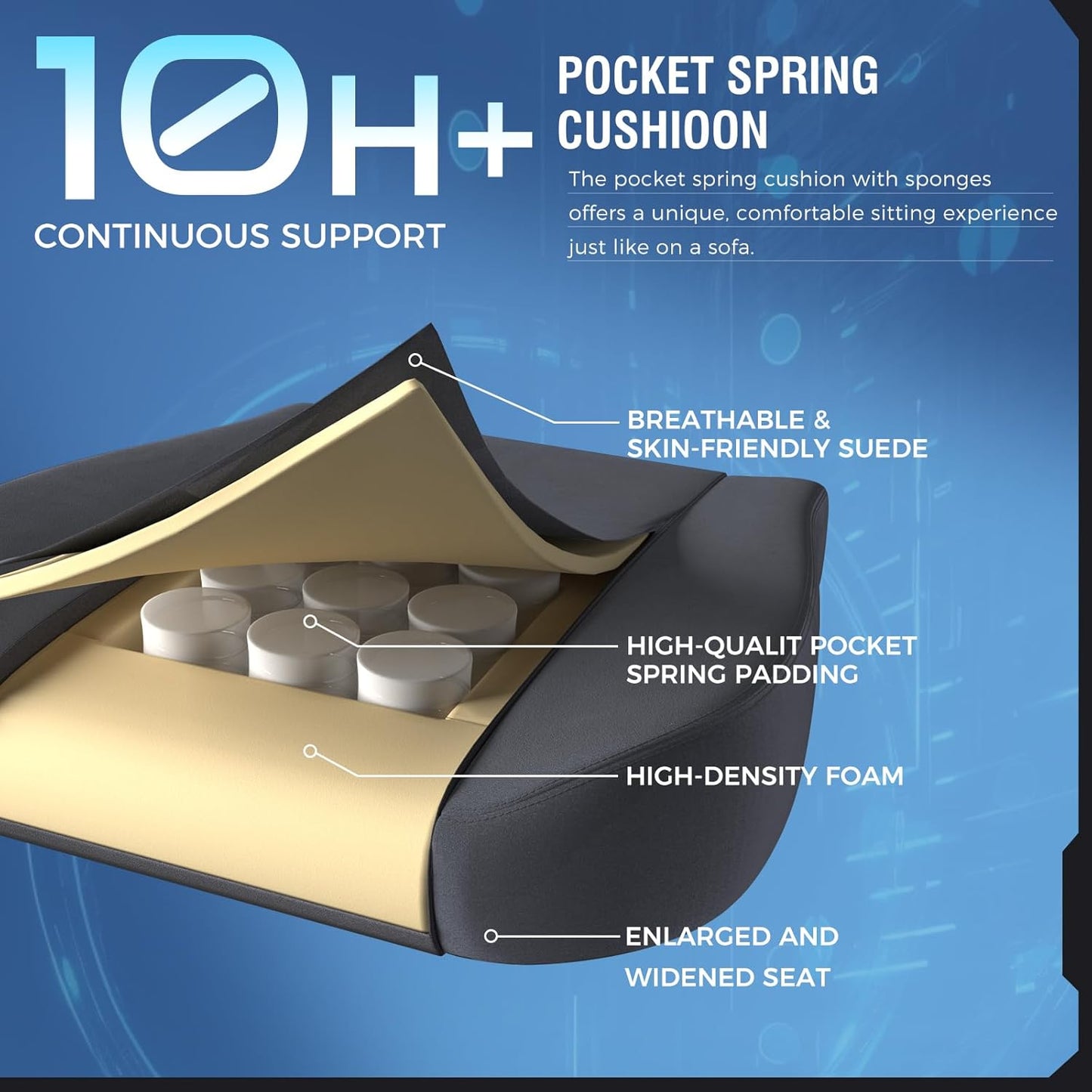 GTPLAYER Gaming Chair Fabric with Pocket Spring Cushion, Big and Tall Gamings Chairs 350LBS High Back Computer Chair with Footrest for Adults Lumbar Support Swivel Game Chair for Office Light Gray