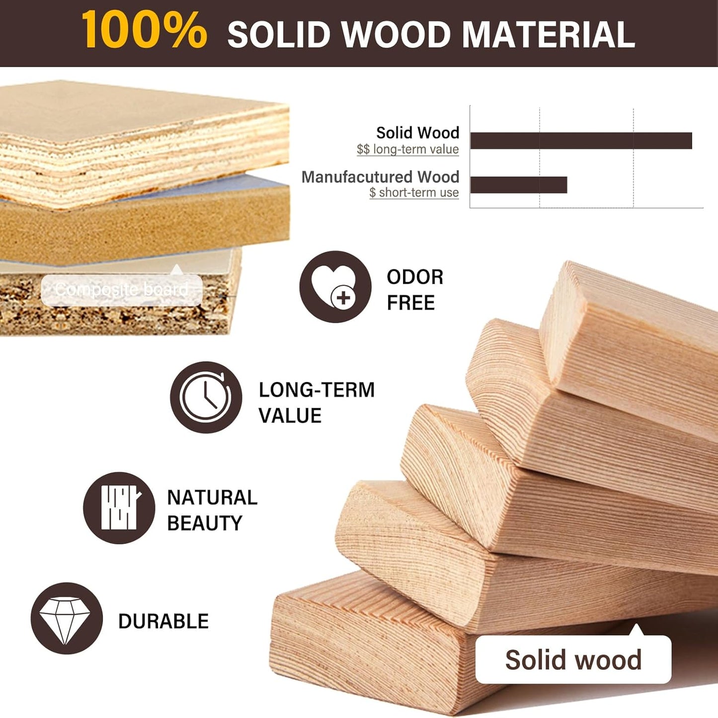 CozyDH Coat Rack Freestanding Solid Wood Coat Rack Stand, Coat Tree Freestanding with 8 Hooks Creative Tree Branch-look for Entryway, Hallway, Bedroom (Walnut)