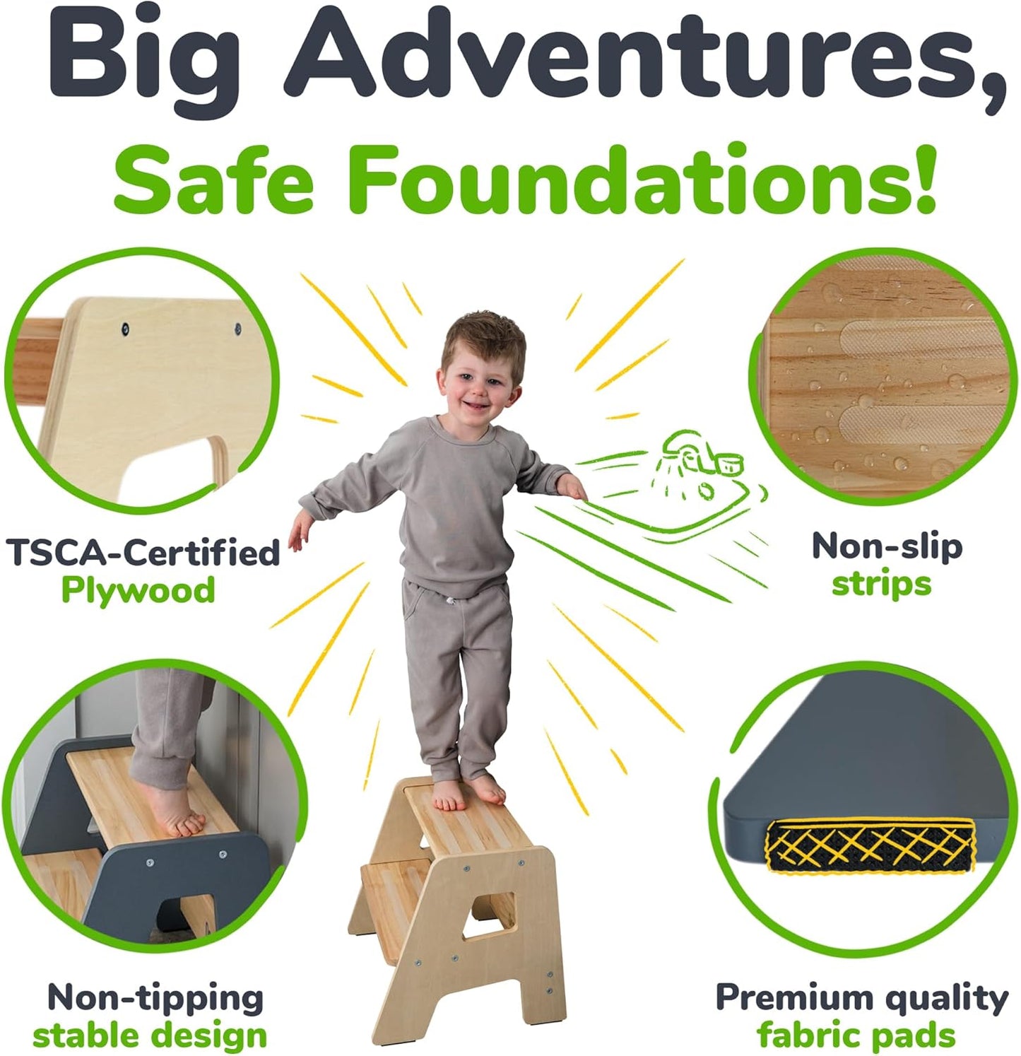 2-Step Wooden Step Stool for Toddlers | Kids Stool for Bathroom Sink & Kitchen Use | Non-Slip Step | Wooden Stool for Children Ages 2+ Years Varnished