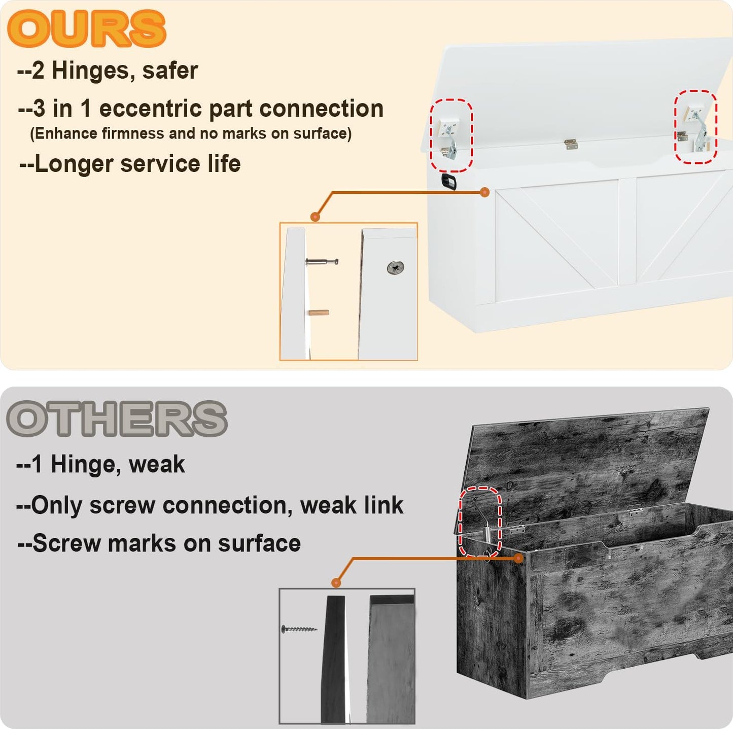 39.4" Storage Chest, Wooden Storage Bench, Large Storage Trunk with 2 Safety Hinges, Entryway Shoes Bench for Living Room, Bedroom, White