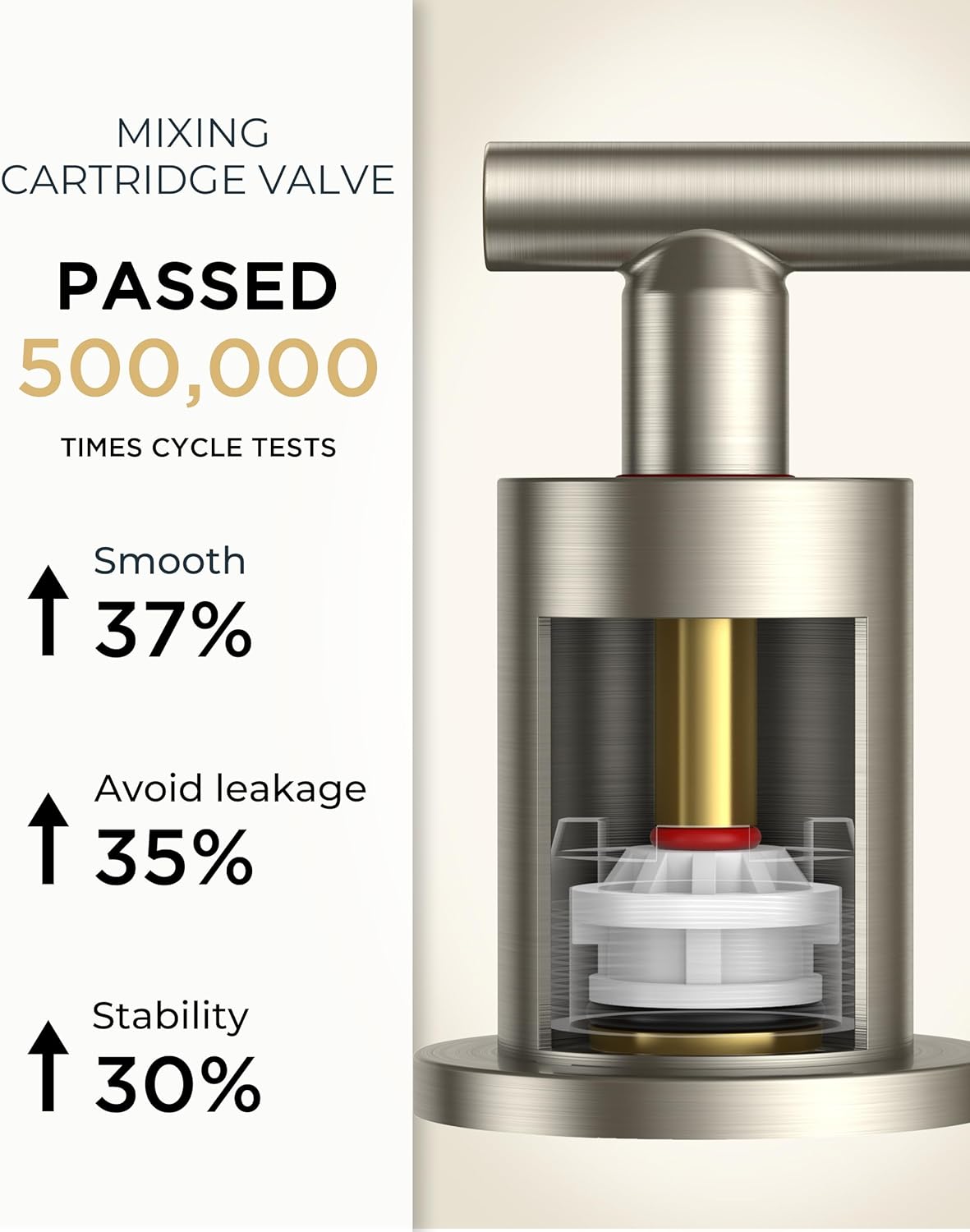 FORIOUS 8 In Widespread Brushed Nickel Bathroom Faucet 3 Hole with Metal Pop Up Drain and 24 Inch Supply Hose, 2 Handle 3 Hole Vanity Faucet for Bathroom Sink Brush Nickel with 360 Degree Swivel Spout