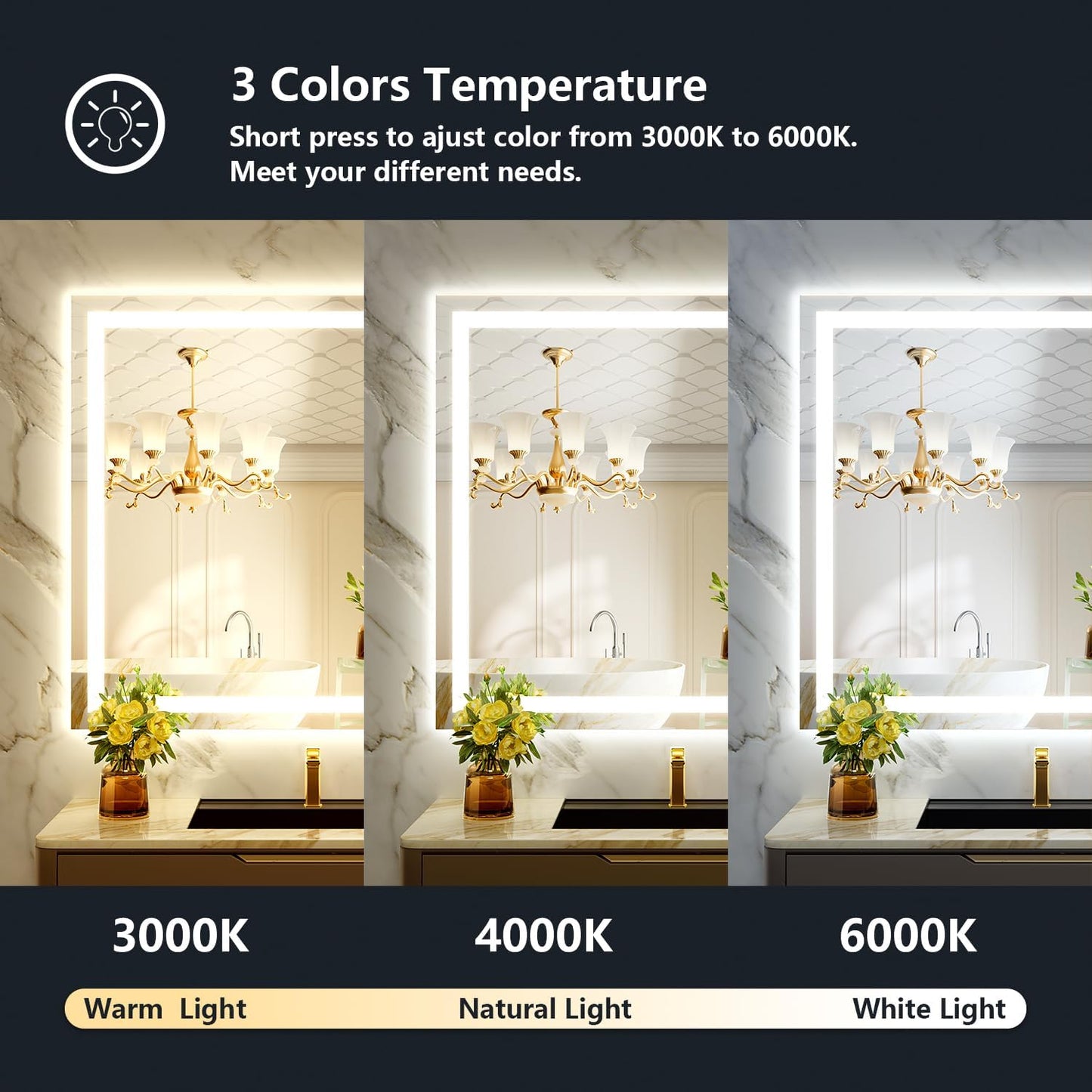 40x36 Inch LED Bathroom Mirror with Lights Front and Backlit Lighted Vanity Mirror for Bathroom Wall with 3 Colors Dimmable Anti-Fog Memory Shatter-Proof IP54 Waterproof Horizontal/Vertical