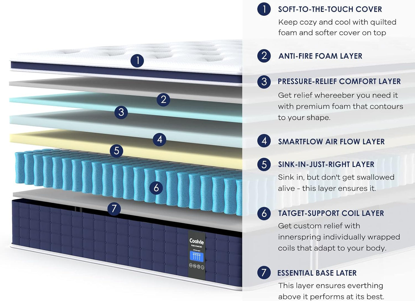 Coolvie California King Mattress in a box, Medium Firm 12 Inch Hybrid Cal King Mattress with Pocket Spring, Pressure Relief, Cooling, Personalized Support for Heavy People, CertiPUR-US® Certified Foam