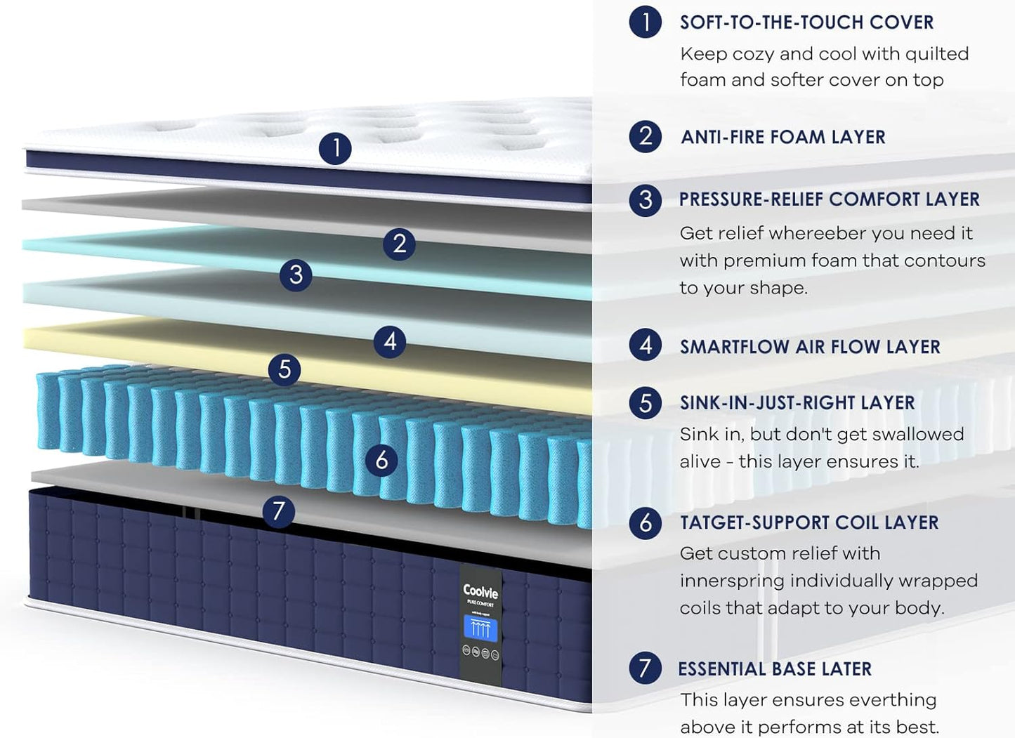 Coolvie 12 Inch Queen Mattress, Hybrid Queen Mattress in a Box, Pocket Springs with Soft Knitted Fabric Cover for a Cool Sleep & Pressure Relief, Medium Firm Feel with Motion Isolation