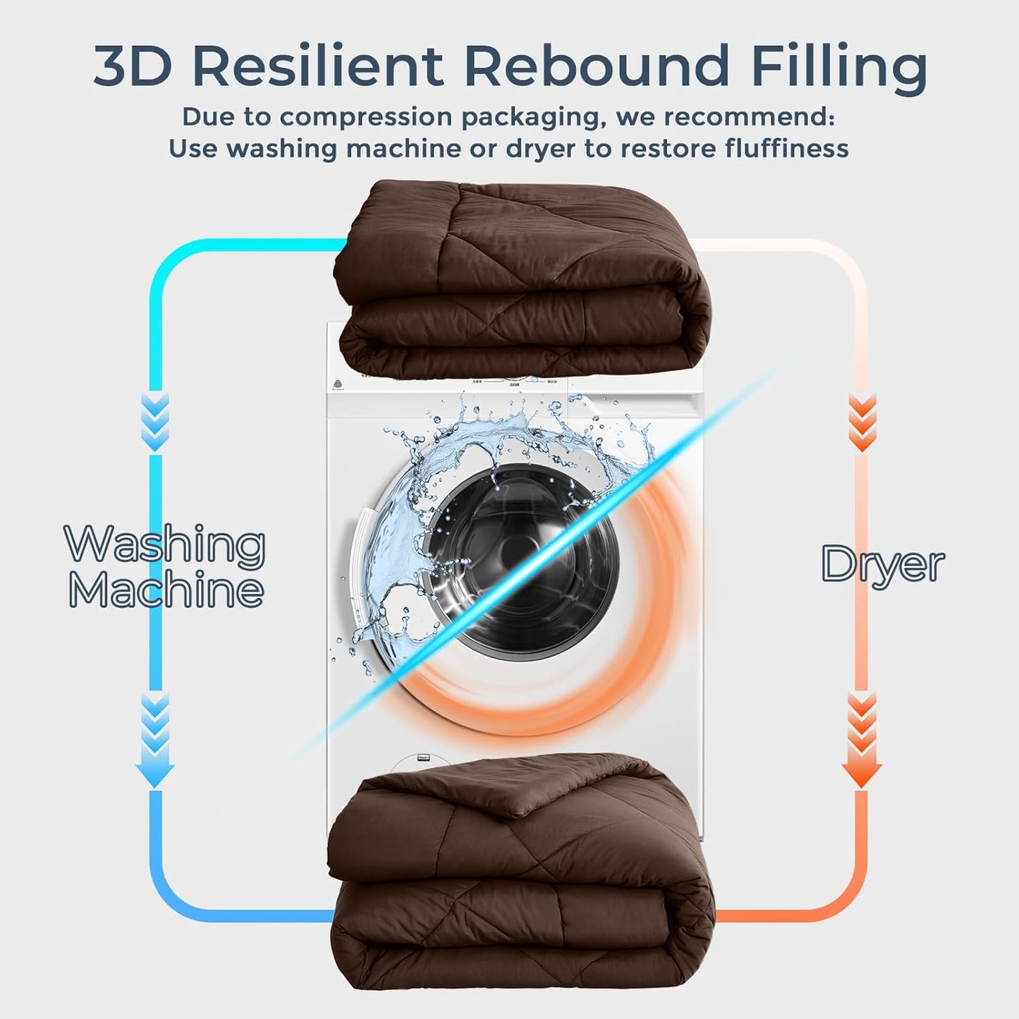 HEVUMYI Brown Full Comforter Set - 7-Piece All Season Bed in a Bag Full, Ultra Soft Bedding Set with Comforter, Flat Sheet, Fitted Sheet, Pillowcases, Pillow Shams