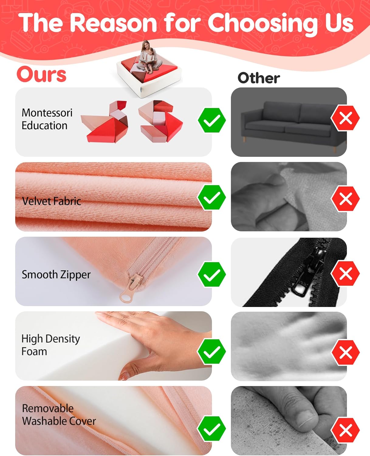 Kids Play Sofa, Tangram Square Puzzles Couch Furniture, Modular Kids Play Couchs Furniture, Puzzle Solving Couch Building Fort for Playroom Bedroom Boys Girls Teens, Glow