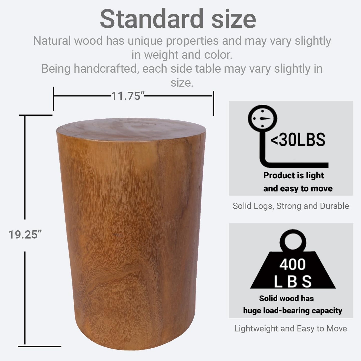 Athaliah Wooden Tree Stump Stool,Decorative Garden Stool Wood Stump Table Round Side Table Wood End Table,Rustic Vintage Table for Living Room Bedroom Balcony Family and Office 19.25" Tall