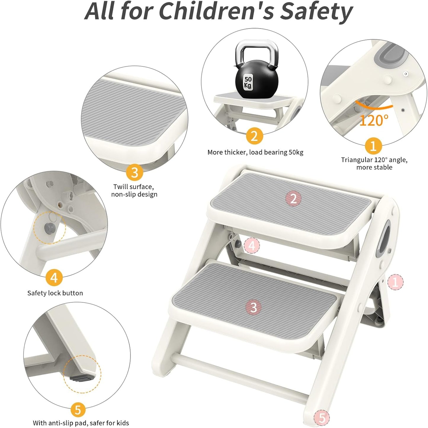 Toddler Step Stool, iNeibo 2-Step Foldable Step Stool for Kids, Widened & Thickened with Anti-Slip Design, Safer for Children Use for Kitchen, Bathroom, Toilet Training - Gray