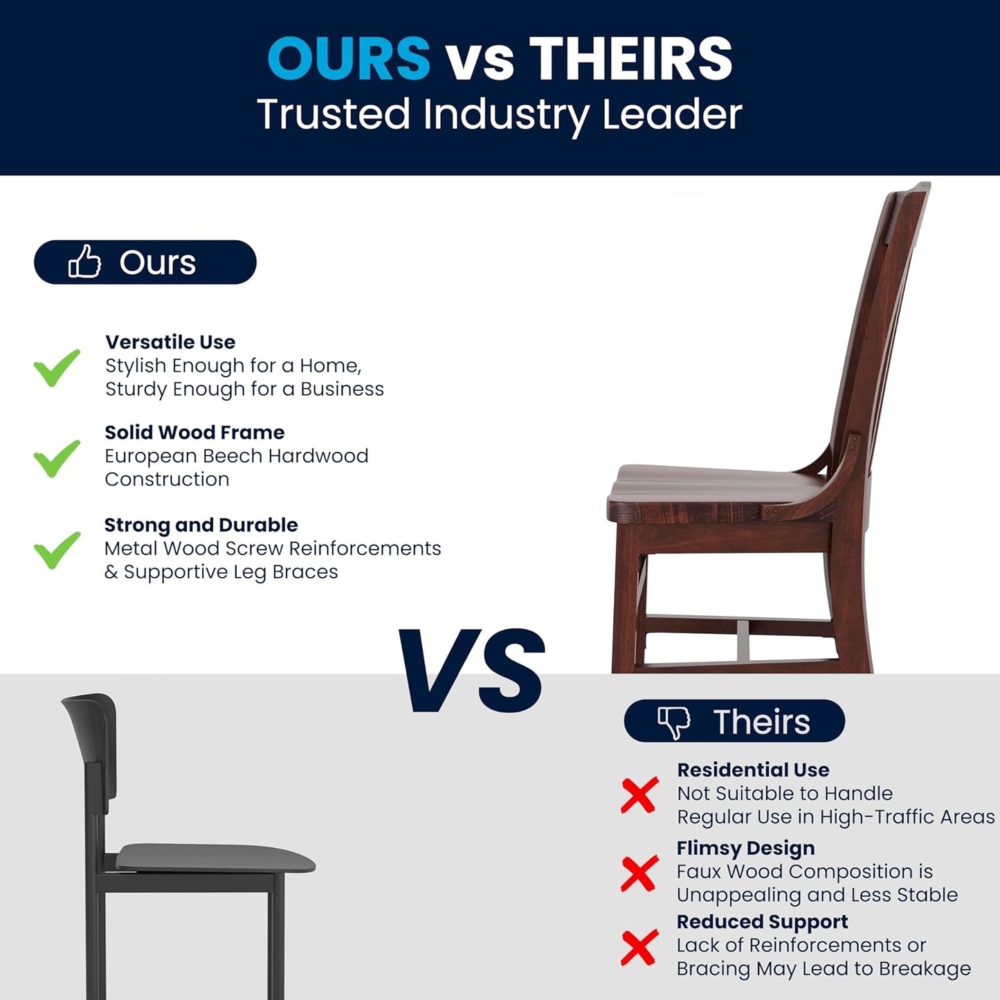 Flash Furniture Hercules Series School House Back Mahogany Wood Dining Chair, Traditional Elegant Wood Restaurant Chair, Walnut Wood