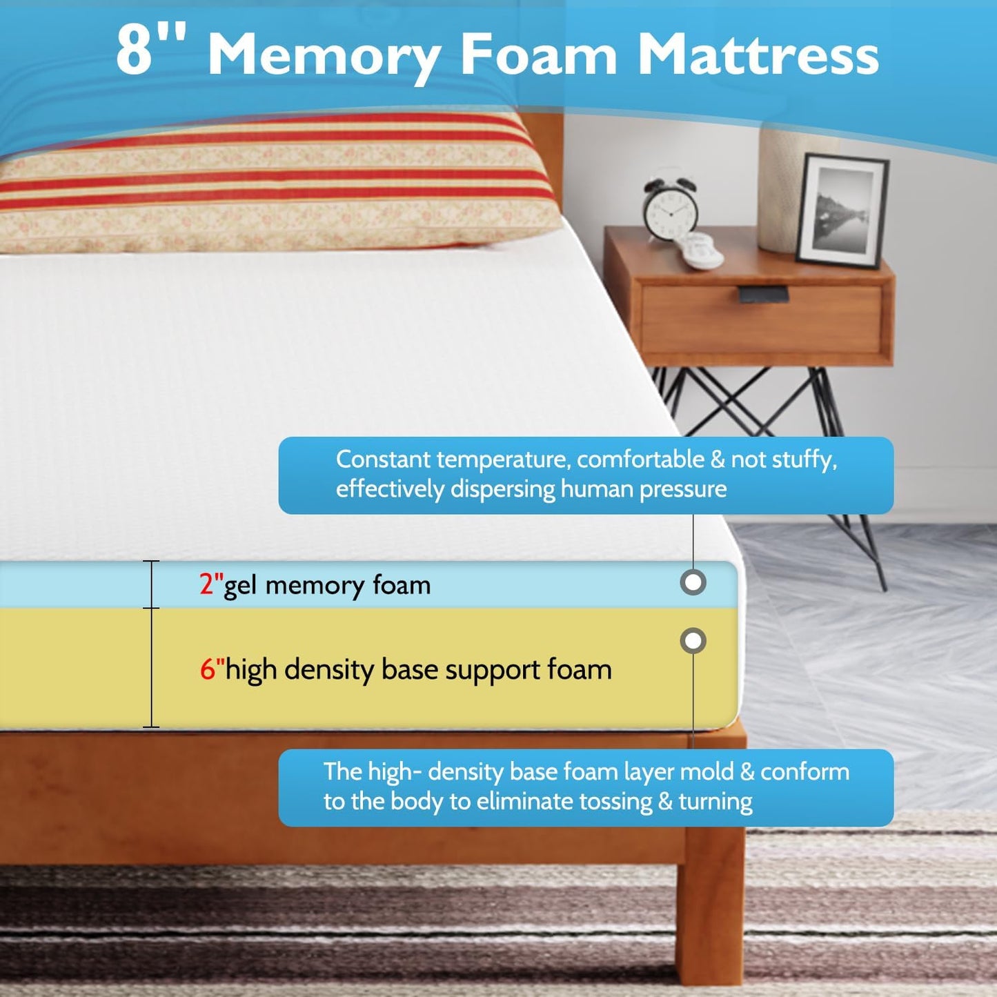 FDW | 8 Inch California King Mattress | Medium Firm | Gel Memory Foam Mattress | White | Bed in a Box, CertiPUR-US Certified | Pressure Relief, Cooling Ventilated Foam | Washable Removable Cover
