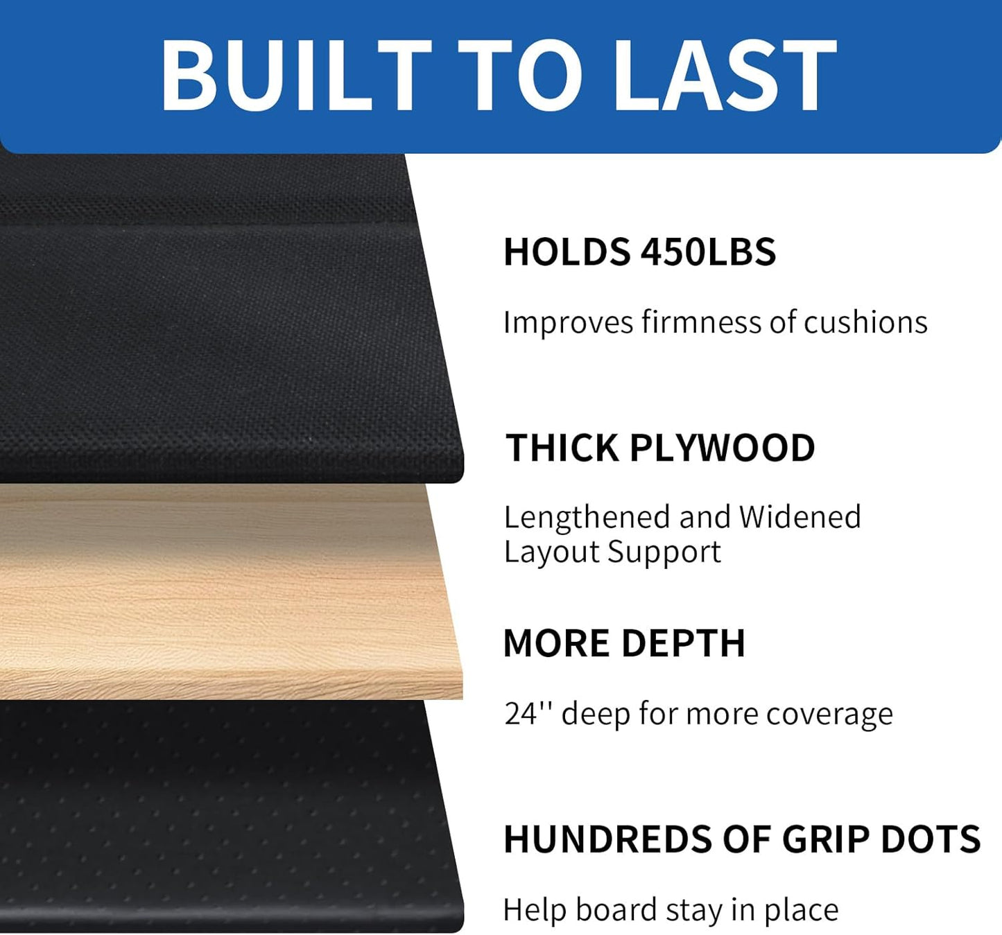 Heavy Duty Sofa Cushion Support Board for Sagging Sofas, 24''x 72'' Laminated Wood Sofa Cushion Support Board, Deep Support and Seat Protection