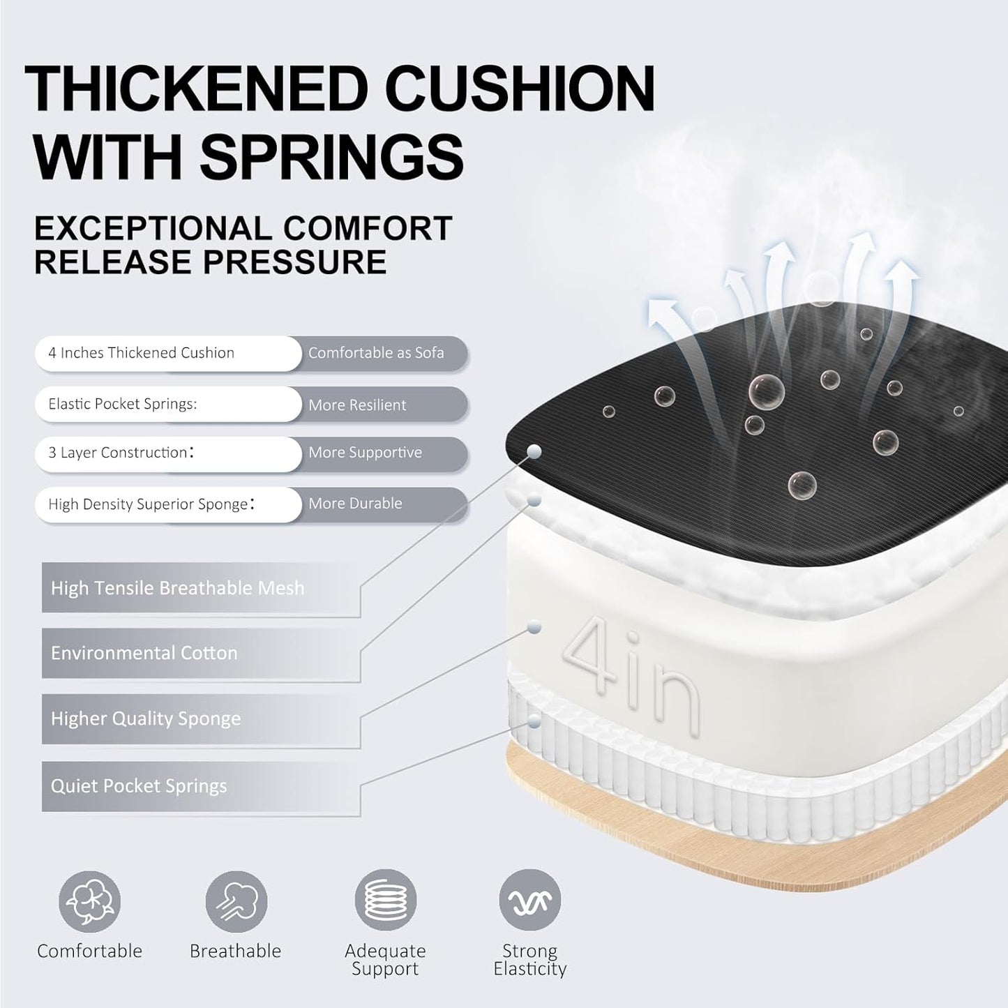 Ergonomic Office Chair,Ultra Thick Office Desk Chair with Adjustable Lumbar Support and Headrest,Spring Cushion,Rocking Function,Flip-up arms,Mesh Computer Chair for Home Office,Black