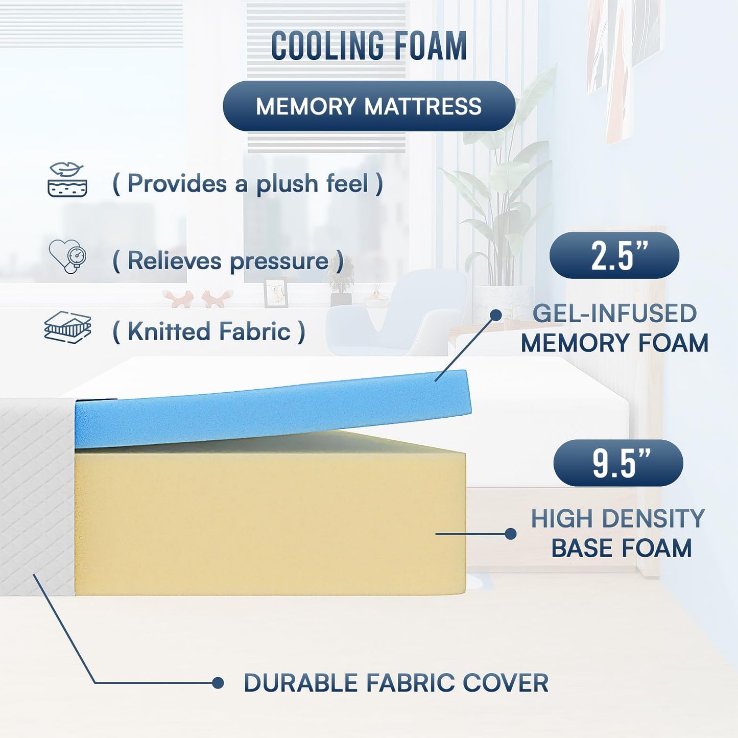 FDW | 12 Inch King Mattress | Medium Firm | Gel Memory Foam Mattress | White | Bed in a Box, CertiPUR-US Certified | Pressure Relief, Cooling Ventilated Foam | Washable Removable Cover