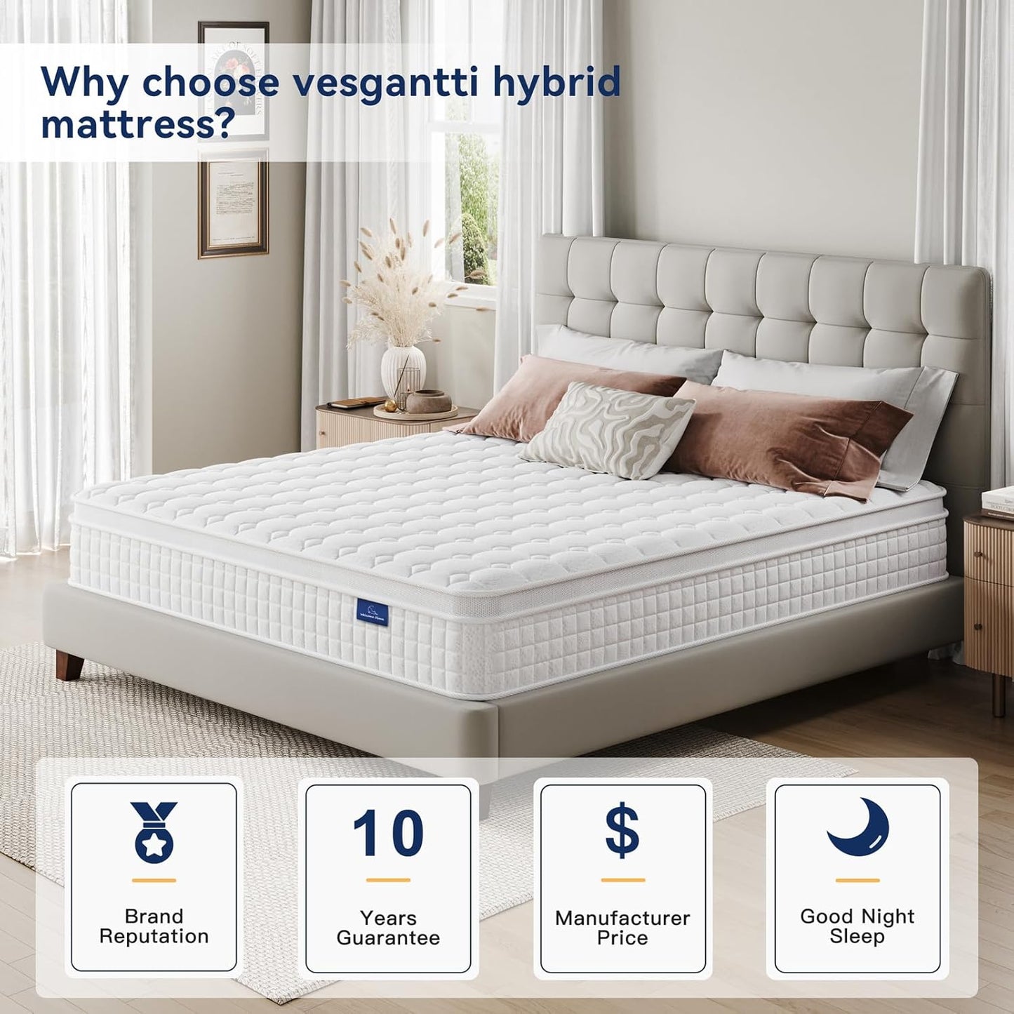Vesgantti 12 Inch Multilayer Hybrid Full Mattress - Multiple Sizes & Styles Available, Ergonomic Design with Memory Foam and Pocket Spring, Medium Firm Feel, White