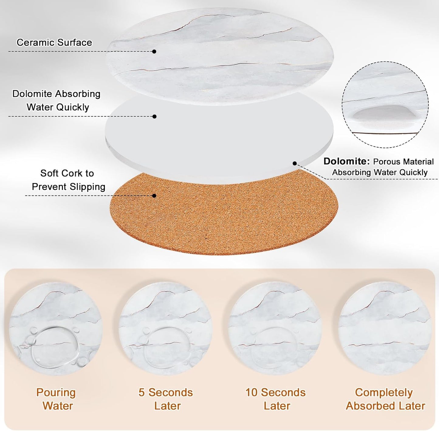6-Pcs 4'' Ceramic Marble Style Trivet with Holder, Absorbent Trivets for Hot Dishes, Cork Bottom Anti-Slip Trivet Mats for Hot Pots and Pans