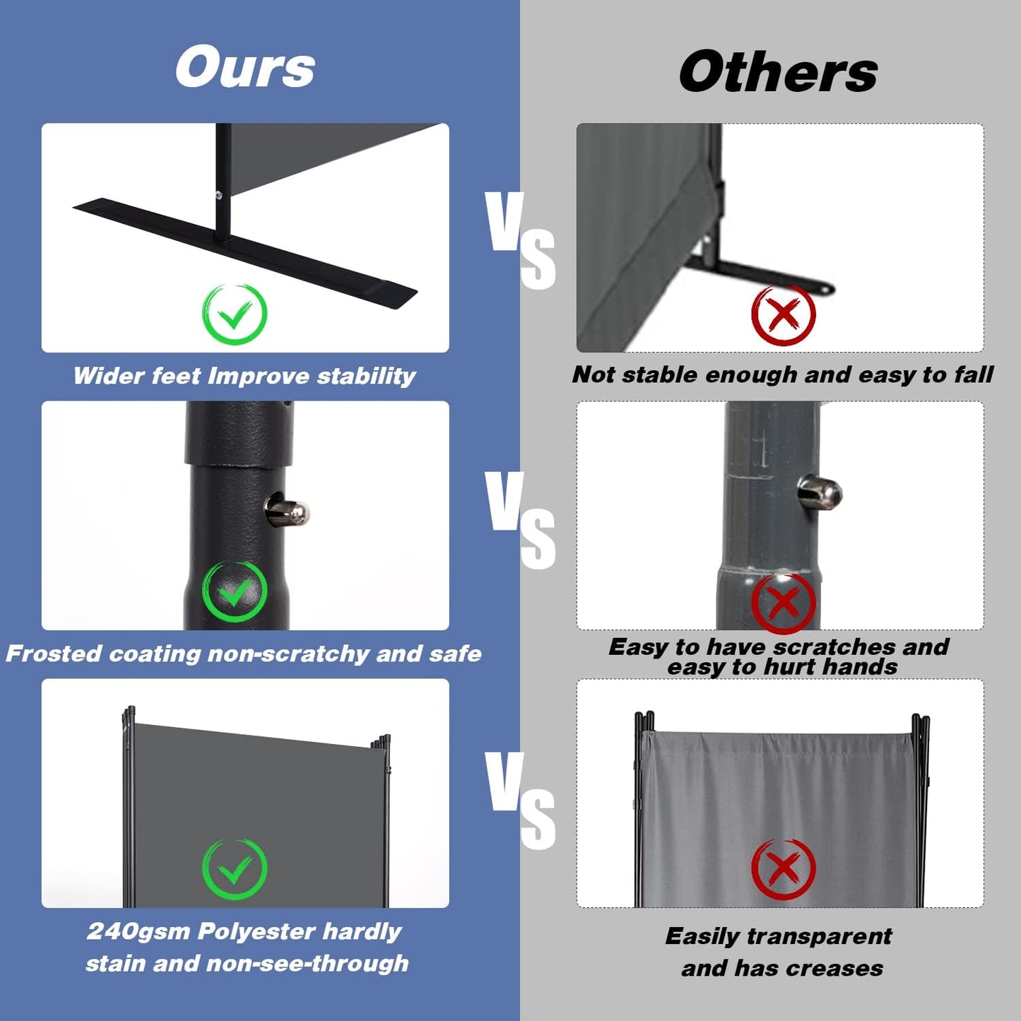 Room Divider, 3 Panel Folding Privacy Screens with Wider Support Feet, 6 Ft Portable Room Partition for Room Separator, 102" W X 71" H, Grey