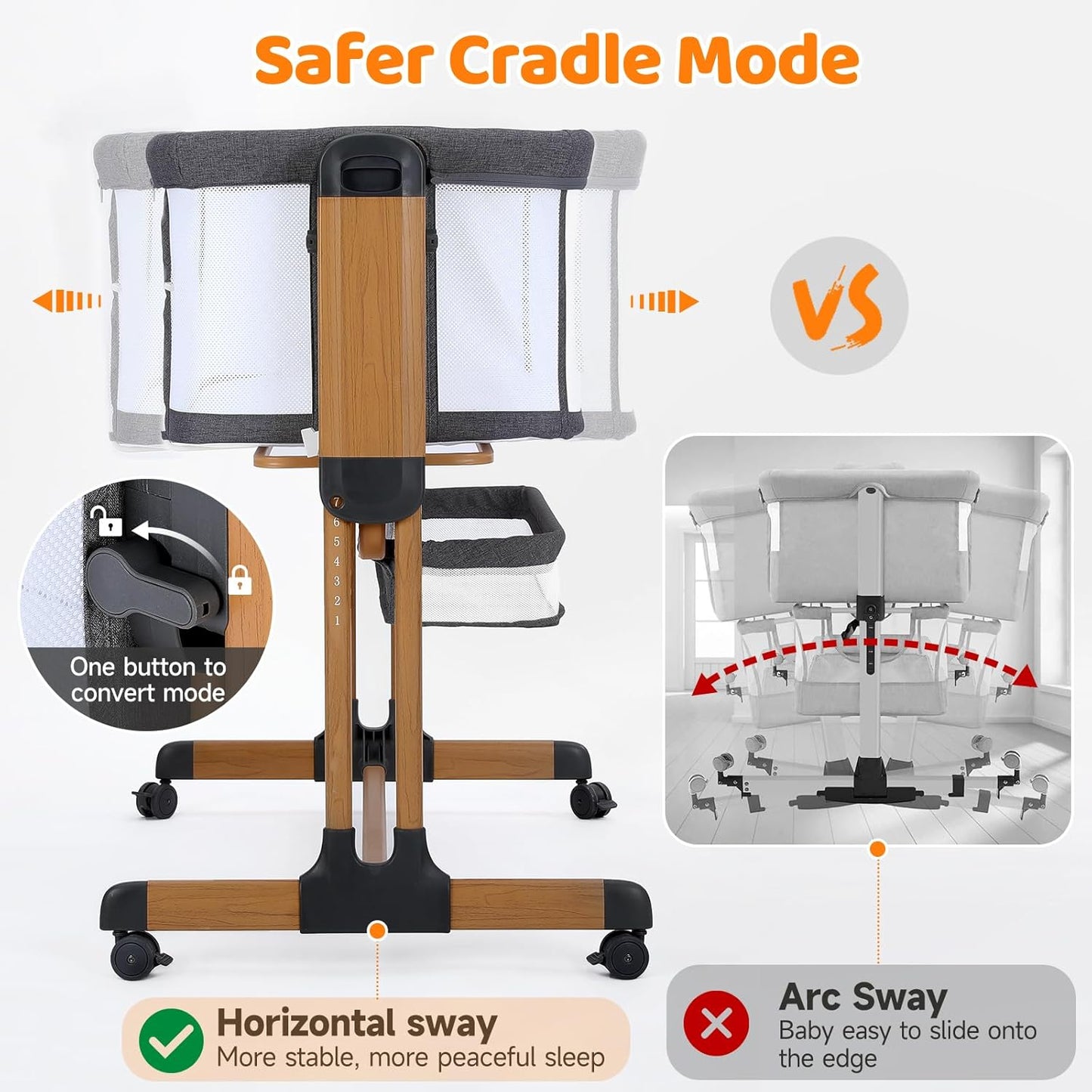 Ezebaby 3-in-1 Baby Bassinet, Rocking Baby Bassinets Bedside Sleeper, Adjustable Portable Crib for Newborn Infant with Wheels Storage Basket and Mesh Sides