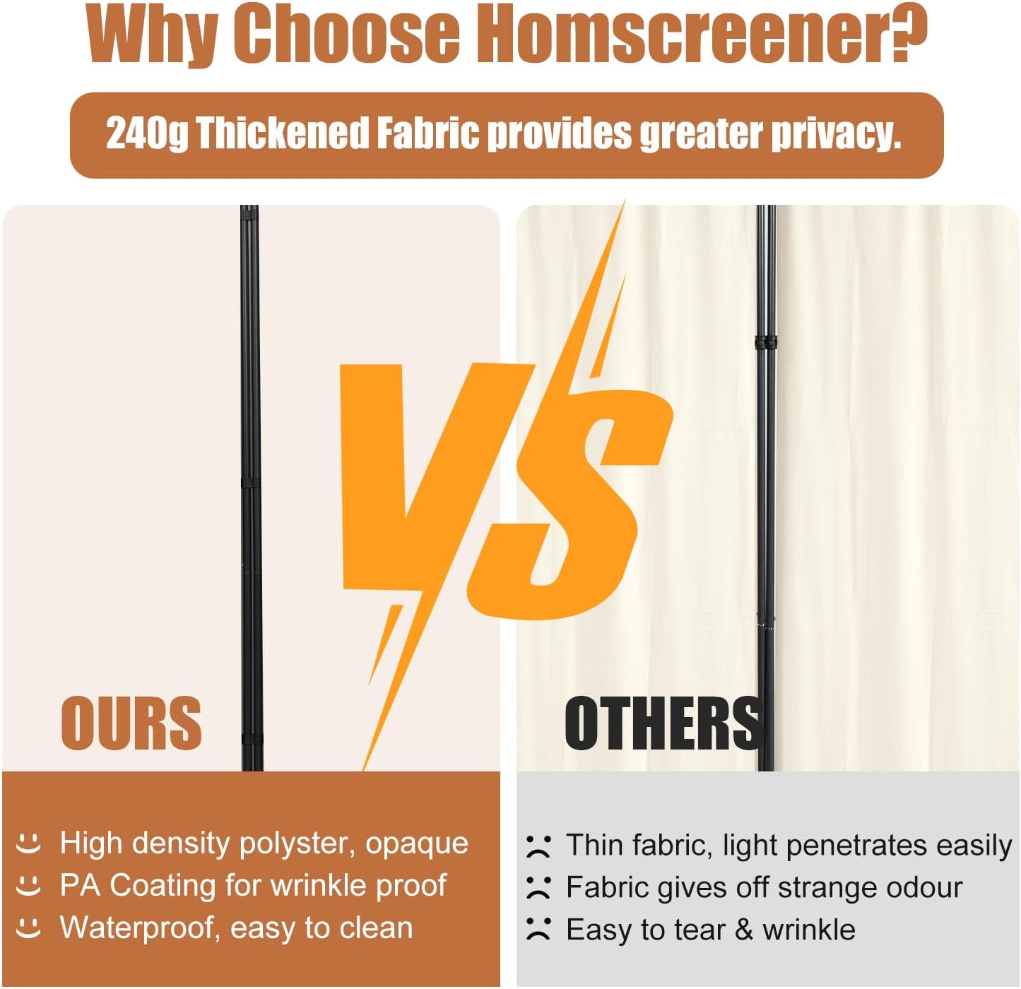 Room Divider Portable 132'' Partition Room Dividers and Folding Privacy Screens 6 Panel Wall Divider for Room Separation, Freestanding Fabric Room Divider Panel with Wheels for Home Office Hospital