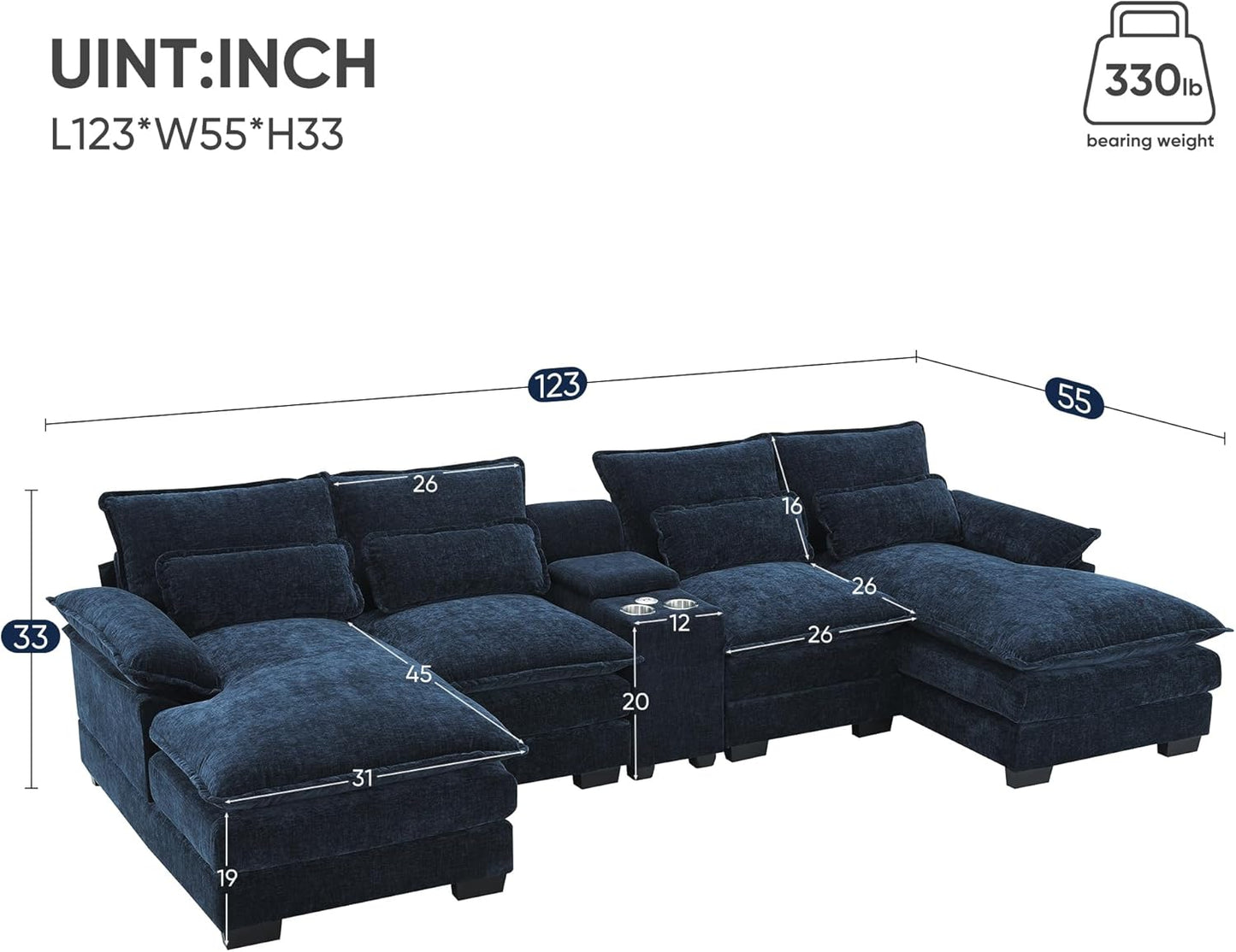 Merax 123" Modular Sectional Couches with Waist Pillows, Cupholders, Console and USB Charging, 6-Seat Upholstered Sleeper Sofa Chaise Lounge & Double Cushions for Living Room, Apartment, Dark Blue
