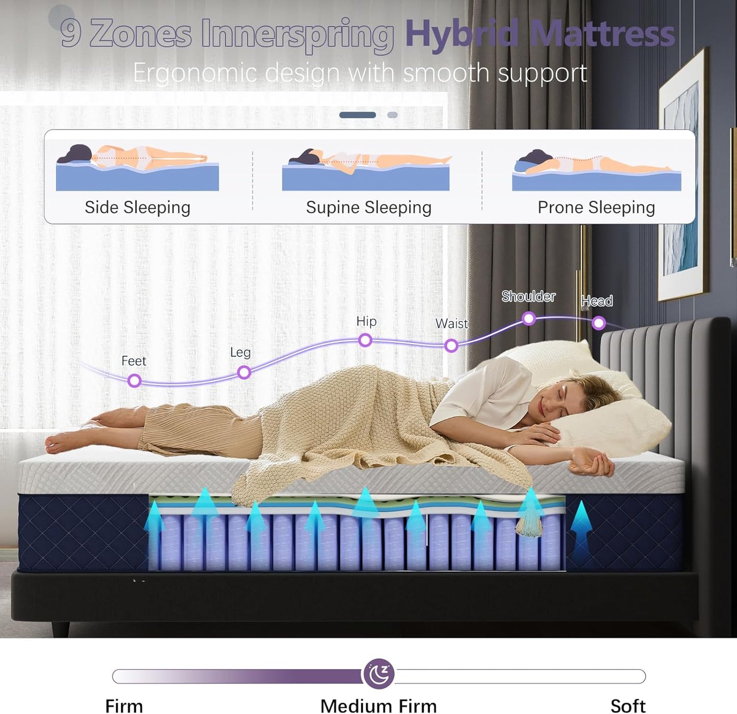 Full Mattresses, 14 Inch Hybrid Full Mattress in a Box, Memory Foam and Individual Pocket Spring Breathable Comfort for Sleep Supportive and Pressure Relief, CertiPUR-US, 54"*75"*14"
