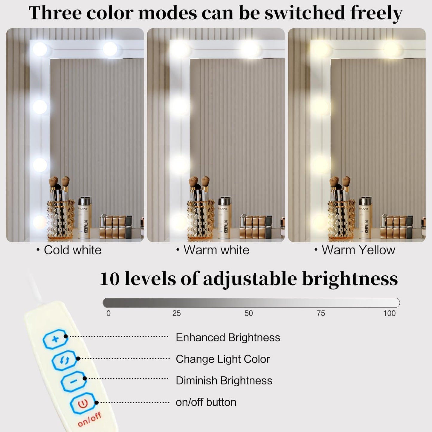 Fluted Makeup Vanity Desk with 46" HD Lighted Mirror,Big Modern Vanity Desk with Mirror and 12 LED Lights, Dressing Table with 11 Drawers, Glass Top for Bedroom,White