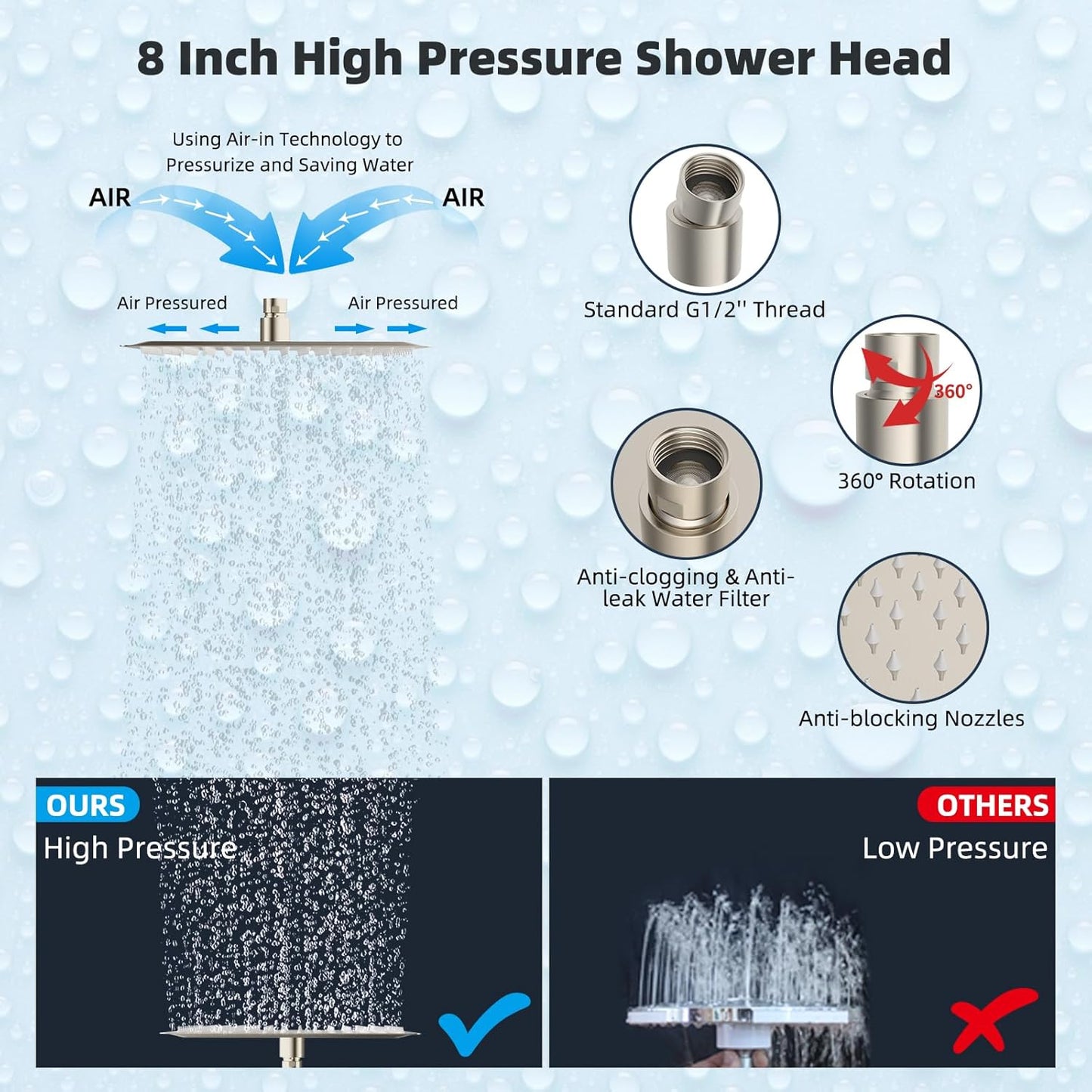 Hibbent All Metal 8'' Rainfall Shower Head, Shower Head Combo, High Pressure Handheld Shower Wand, 4 Sprays, 16'' Adjustable Arc-shaped Extension Arm, 71'' Hose, Showerhead Holder, Brushed Nickel