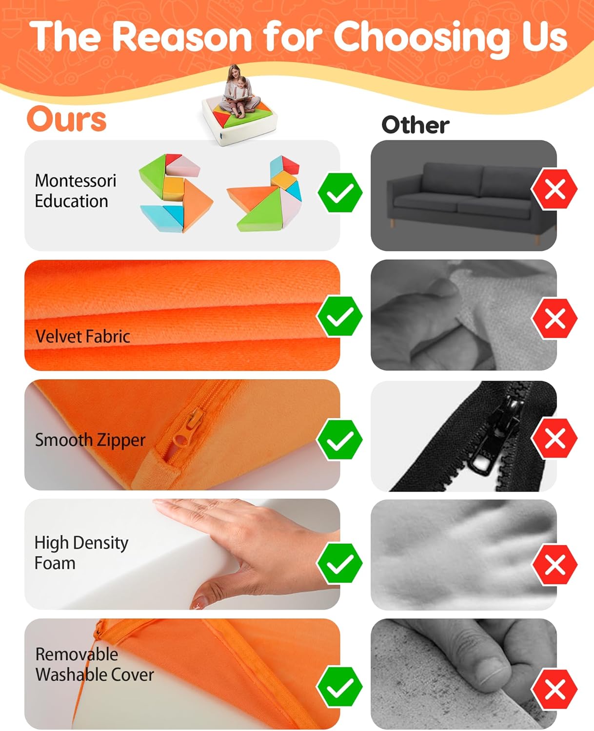 Kids Play Sofa, Tangram Square Puzzles Couch Furniture, Modular Kids Play Couchs Furniture, Puzzle Solving Couch Building Fort for Playroom Bedroom Boys Girls Teens, Rainbow