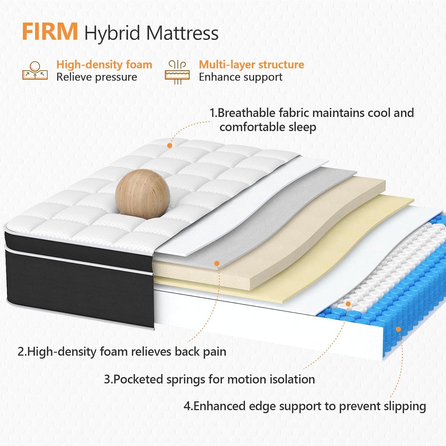 Firm Queen Mattress, 12 Inch Gel Memory Foam Hybrid Mattress Queen Size with Pocket Springs, Pressure Relief & Motion Isolation, Upgraded Support Bed in a Box, 365-Night Trial, CertiPUR-US
