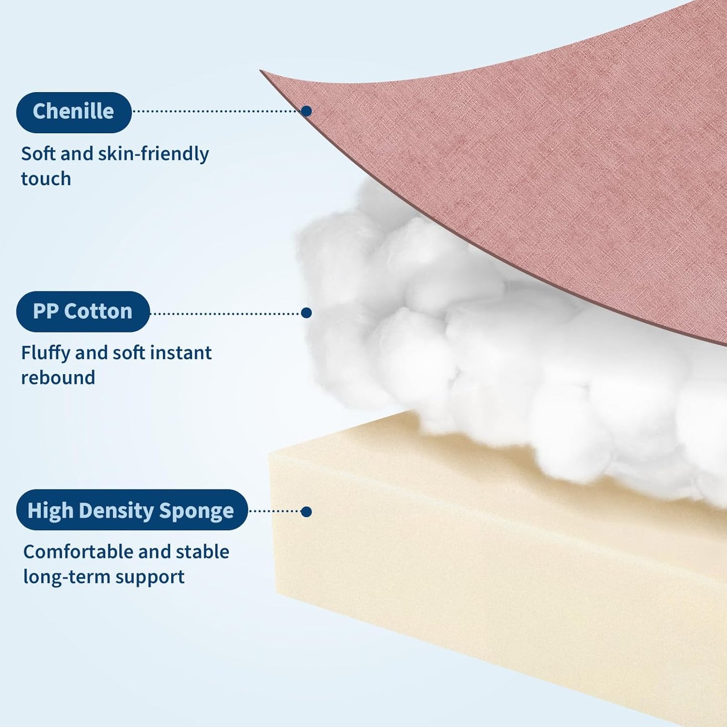 Rocking Recliner Chair with Vibration Massage & Heat, 360° Swivel Oversized Rocker Recliner with Side Pocket for Living Room, Bedroom & Nursery